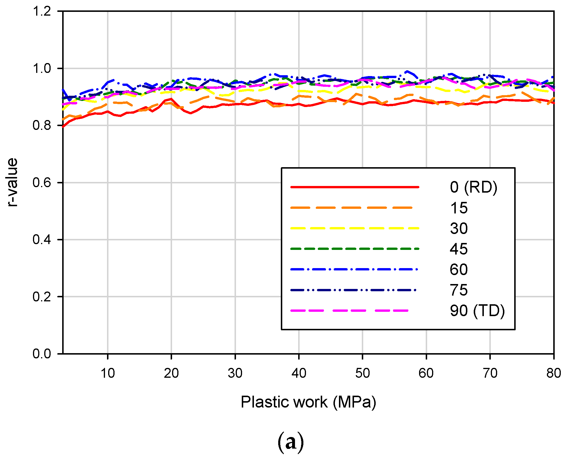 Metals 09 00611 g003a