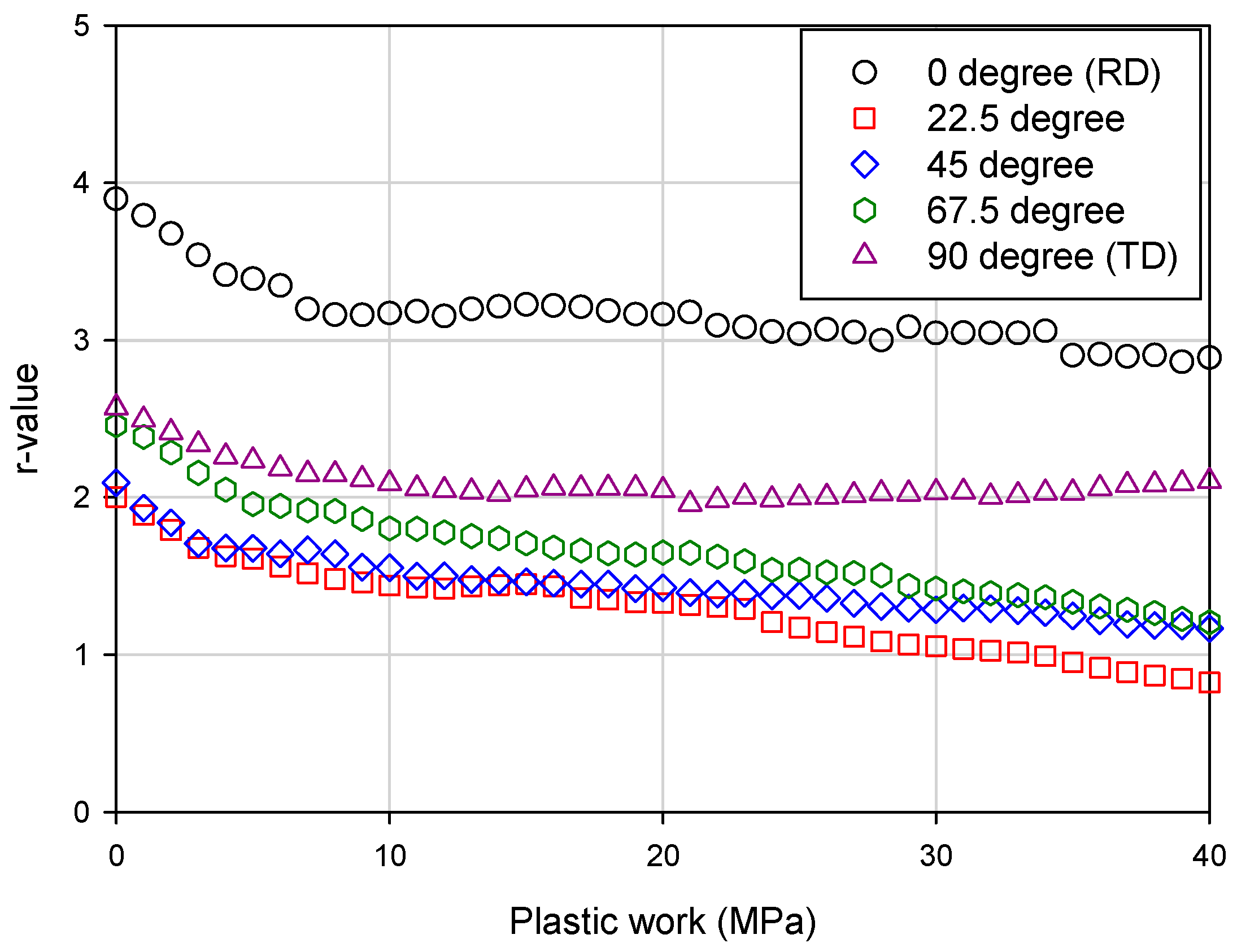 Metals 09 00611 g004