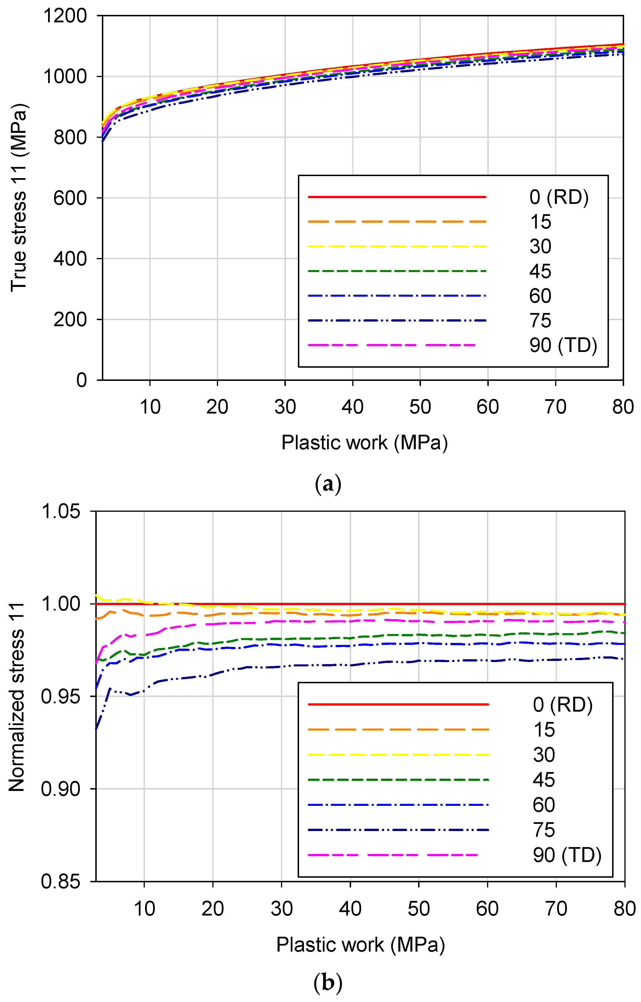 Metals 09 00611 g005