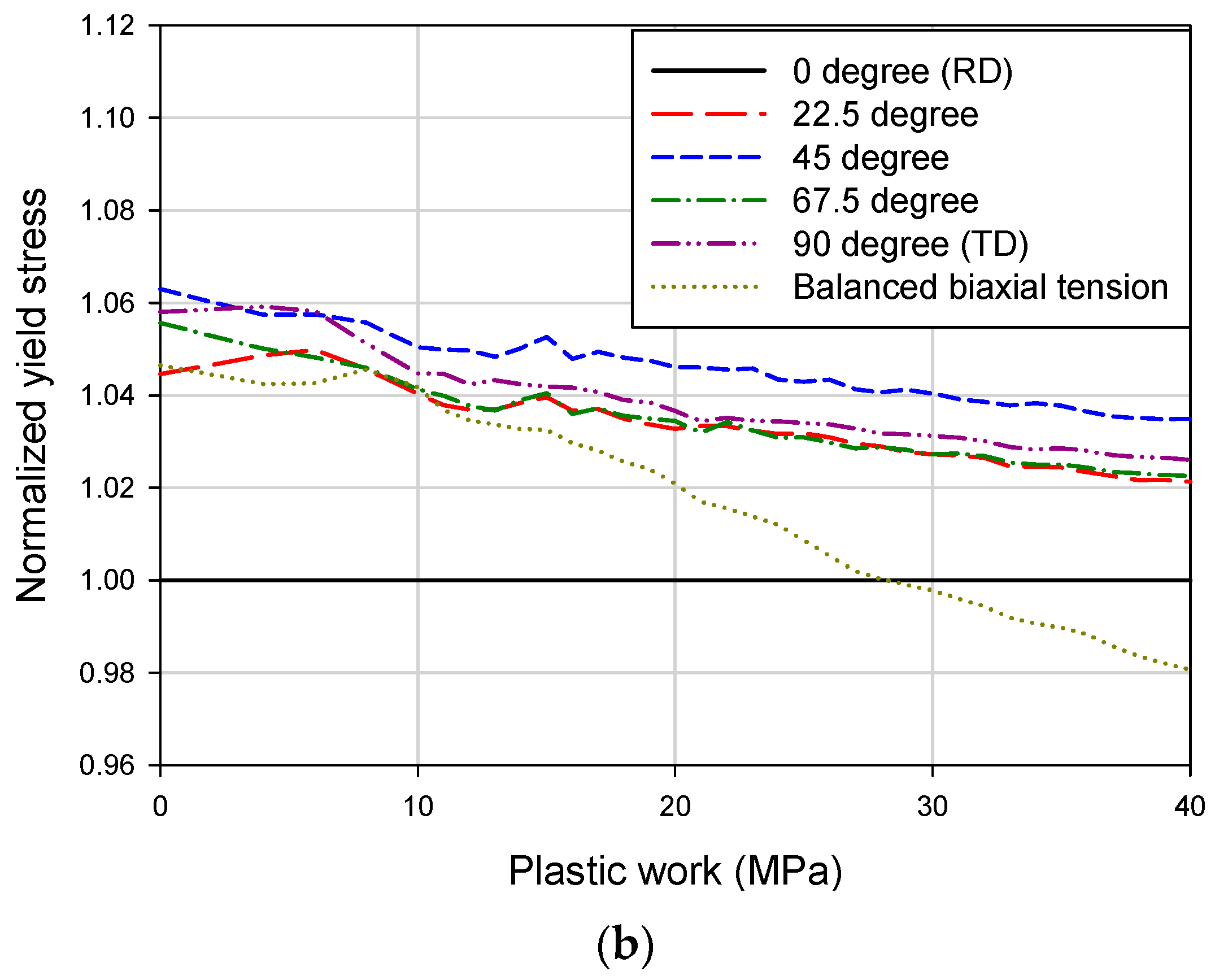 Metals 09 00611 g006b