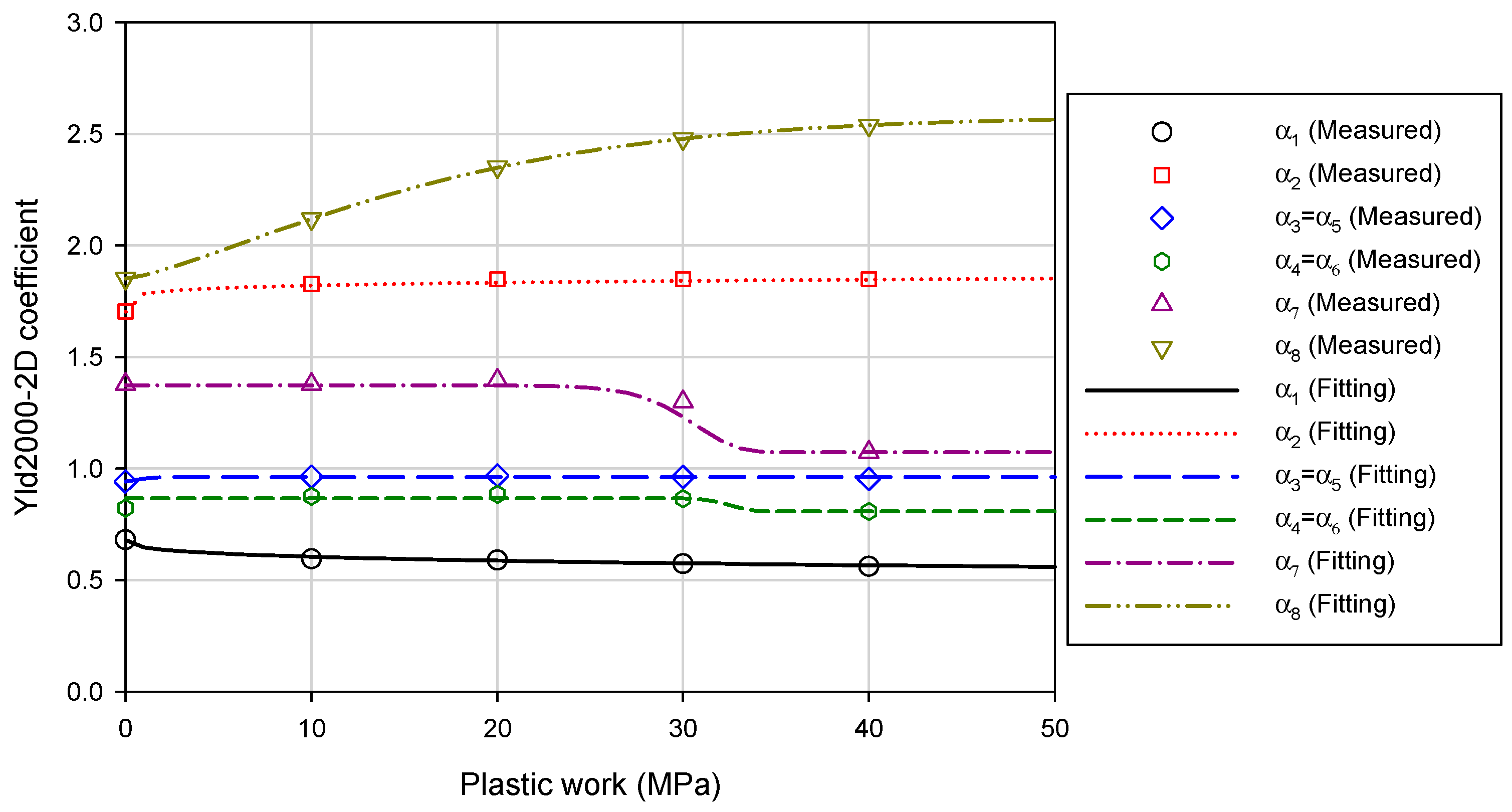 Metals 09 00611 g009