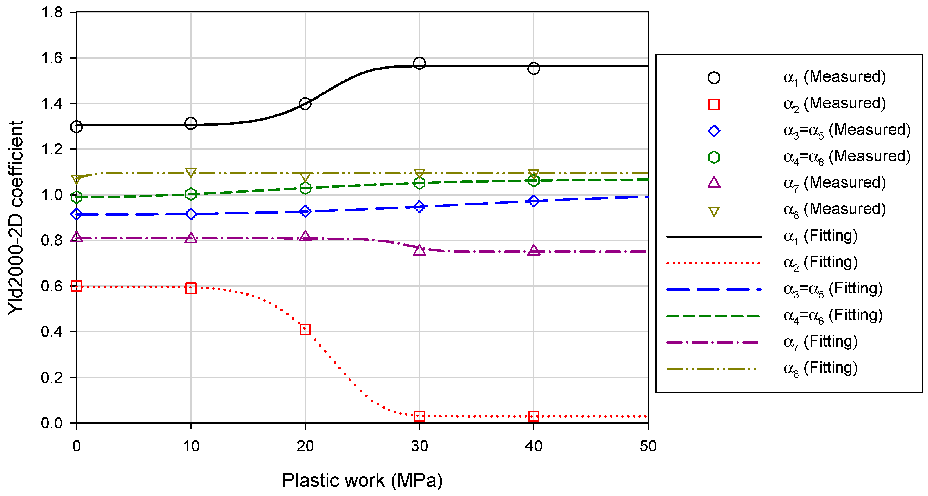 Metals 09 00611 g010