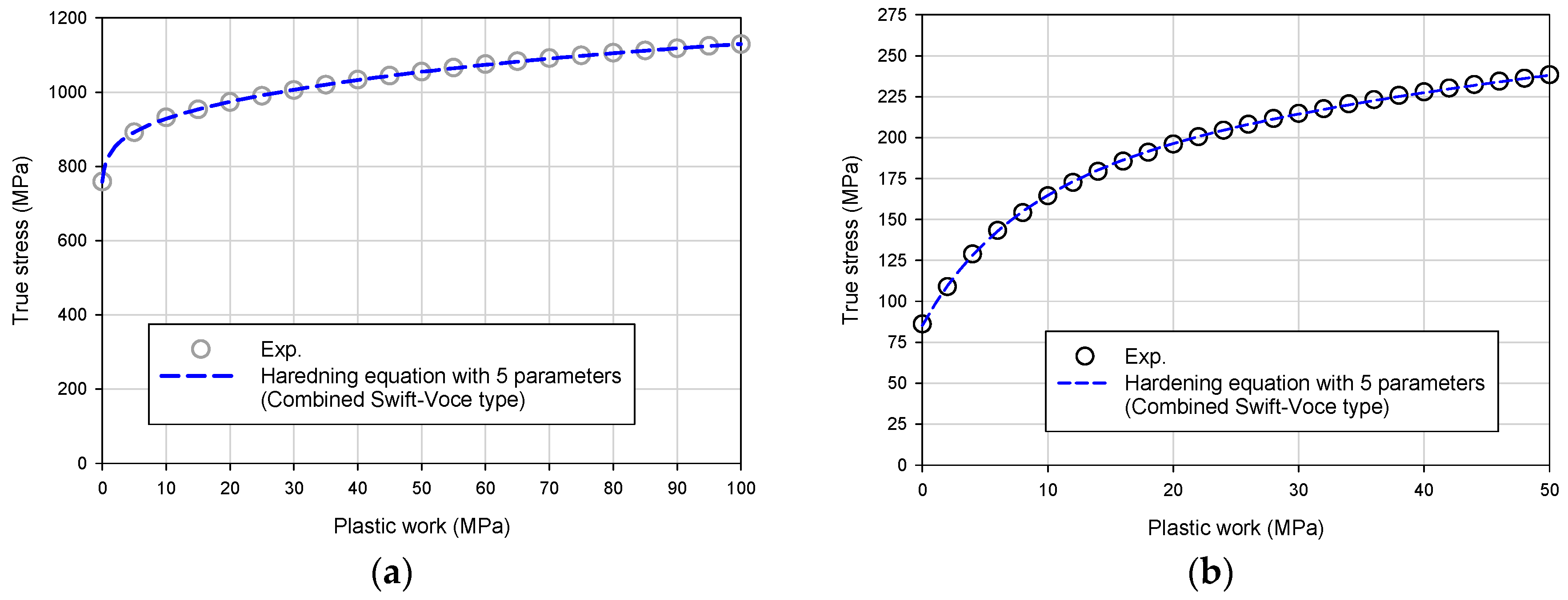 Metals 09 00611 g011