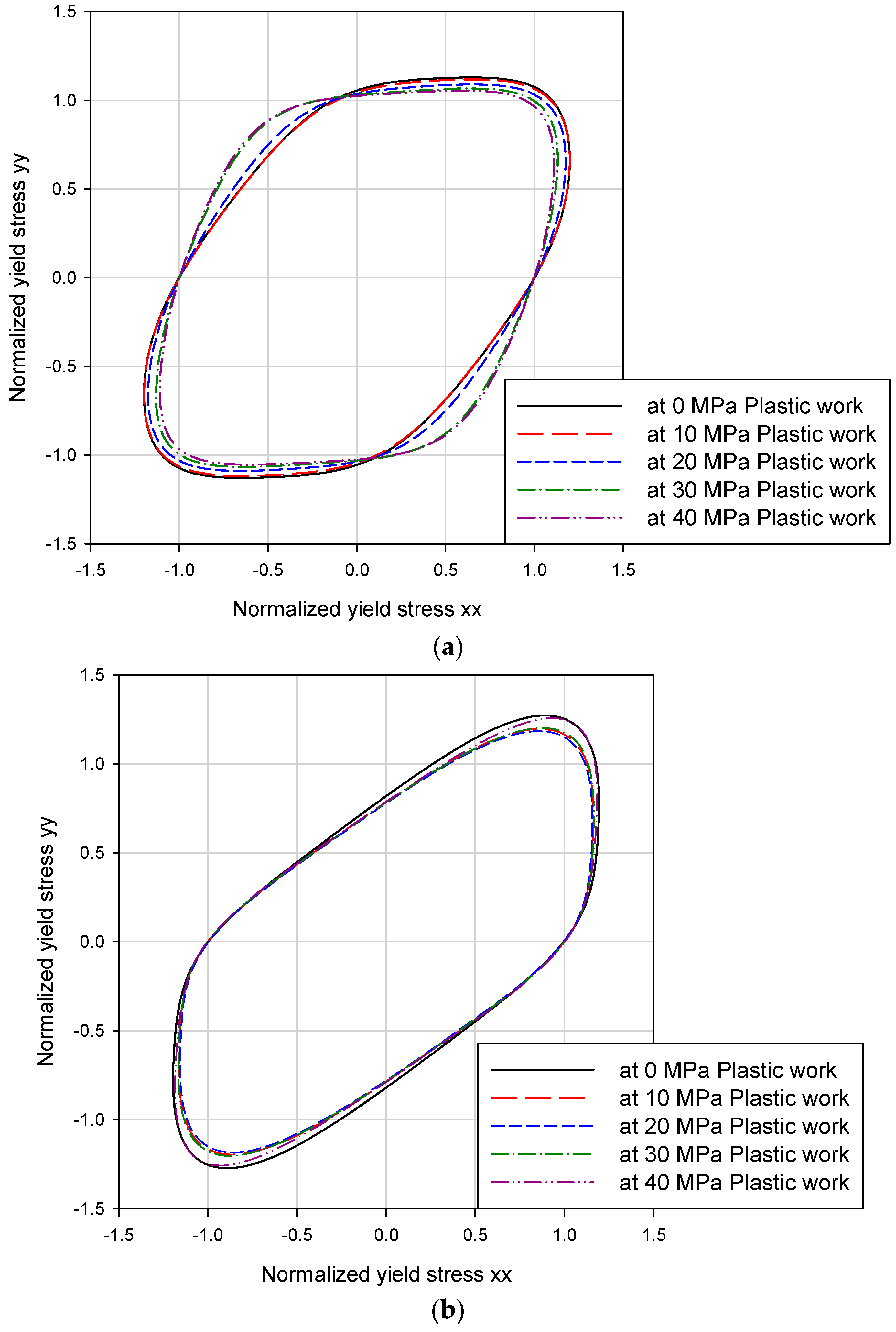 Metals 09 00611 g013