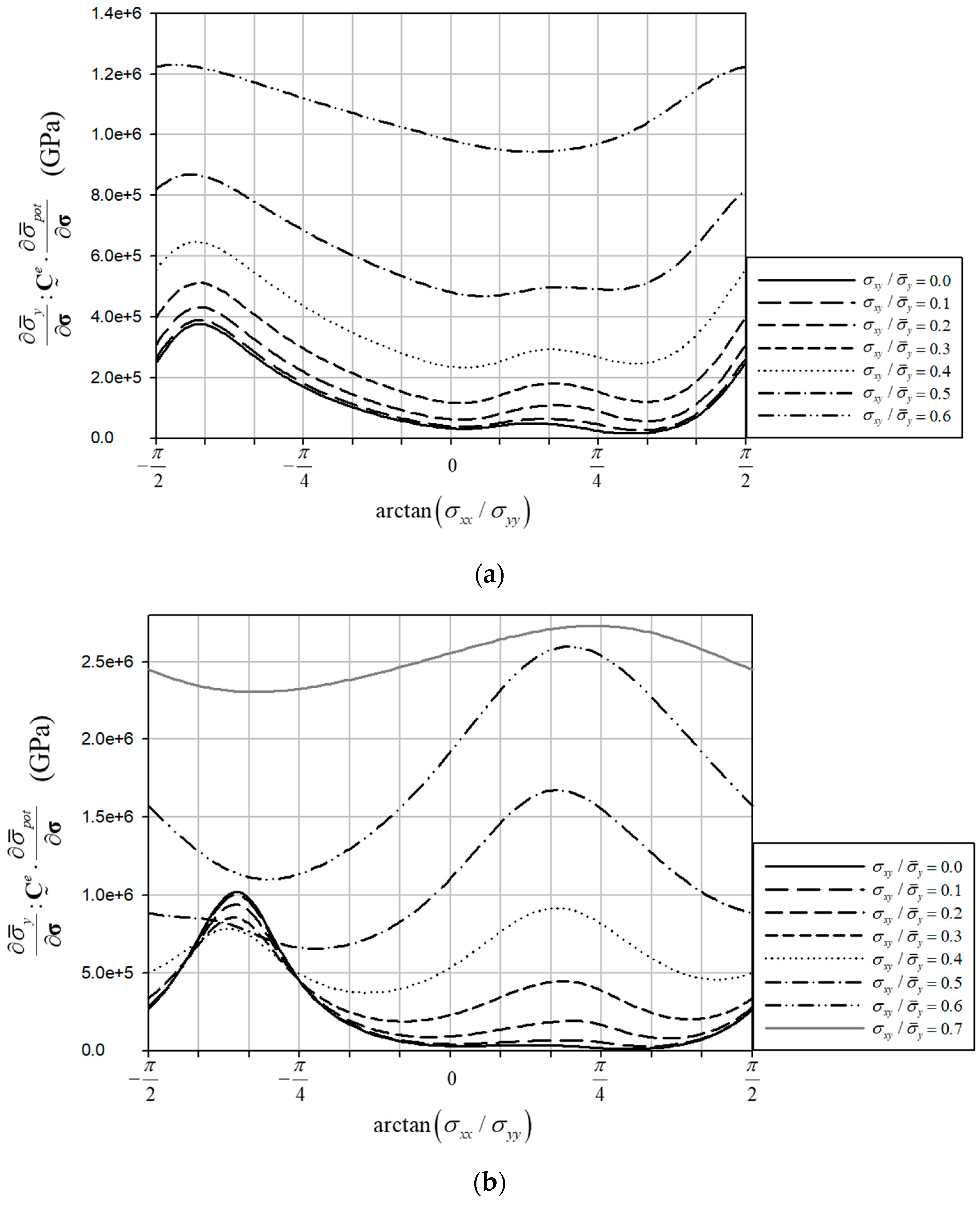 Metals 09 00611 g014