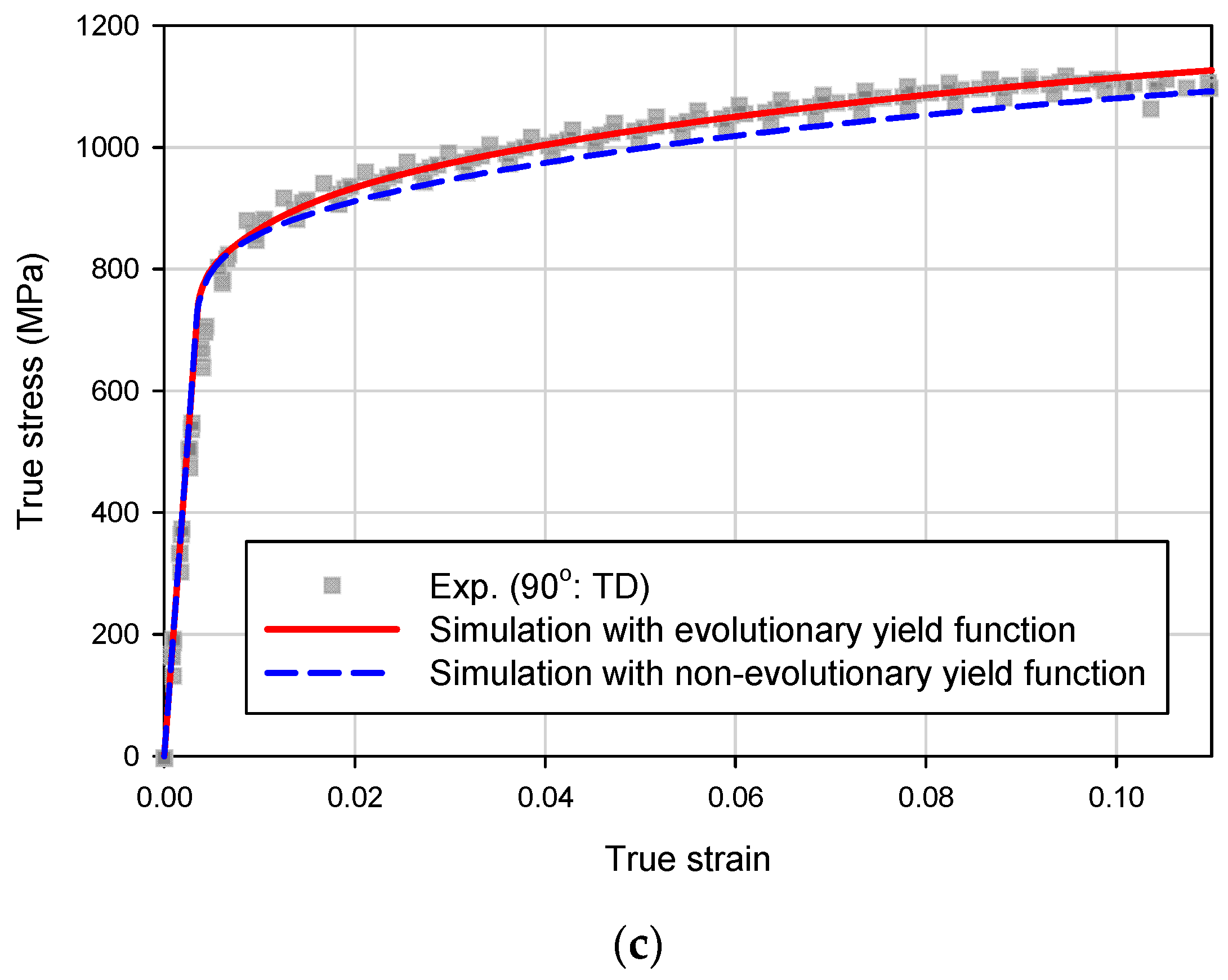 Metals 09 00611 g015b