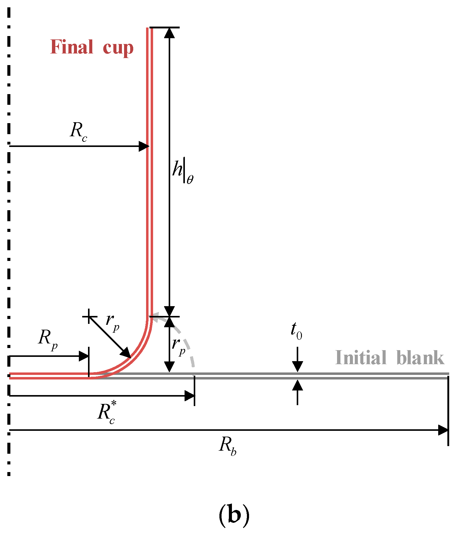 Metals 09 00611 g018b