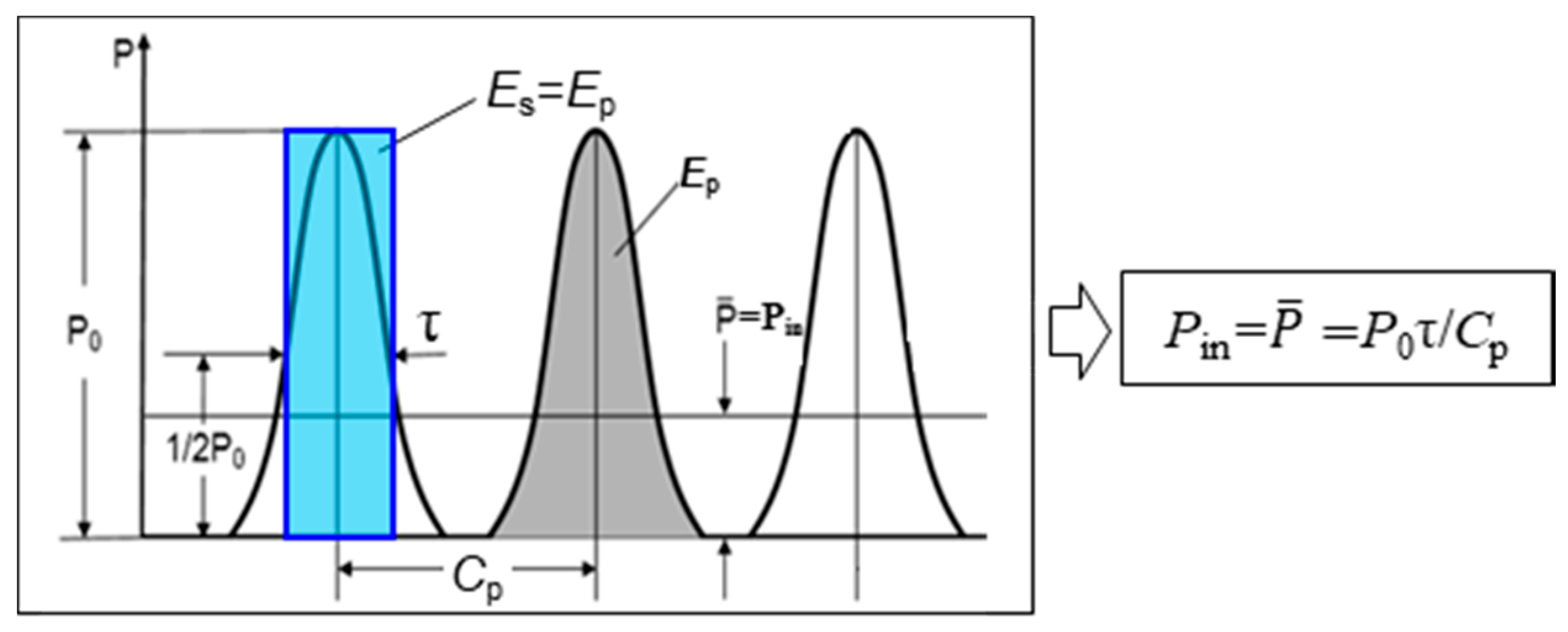 Metals 09 00612 g003 Metals 09 00612 g003