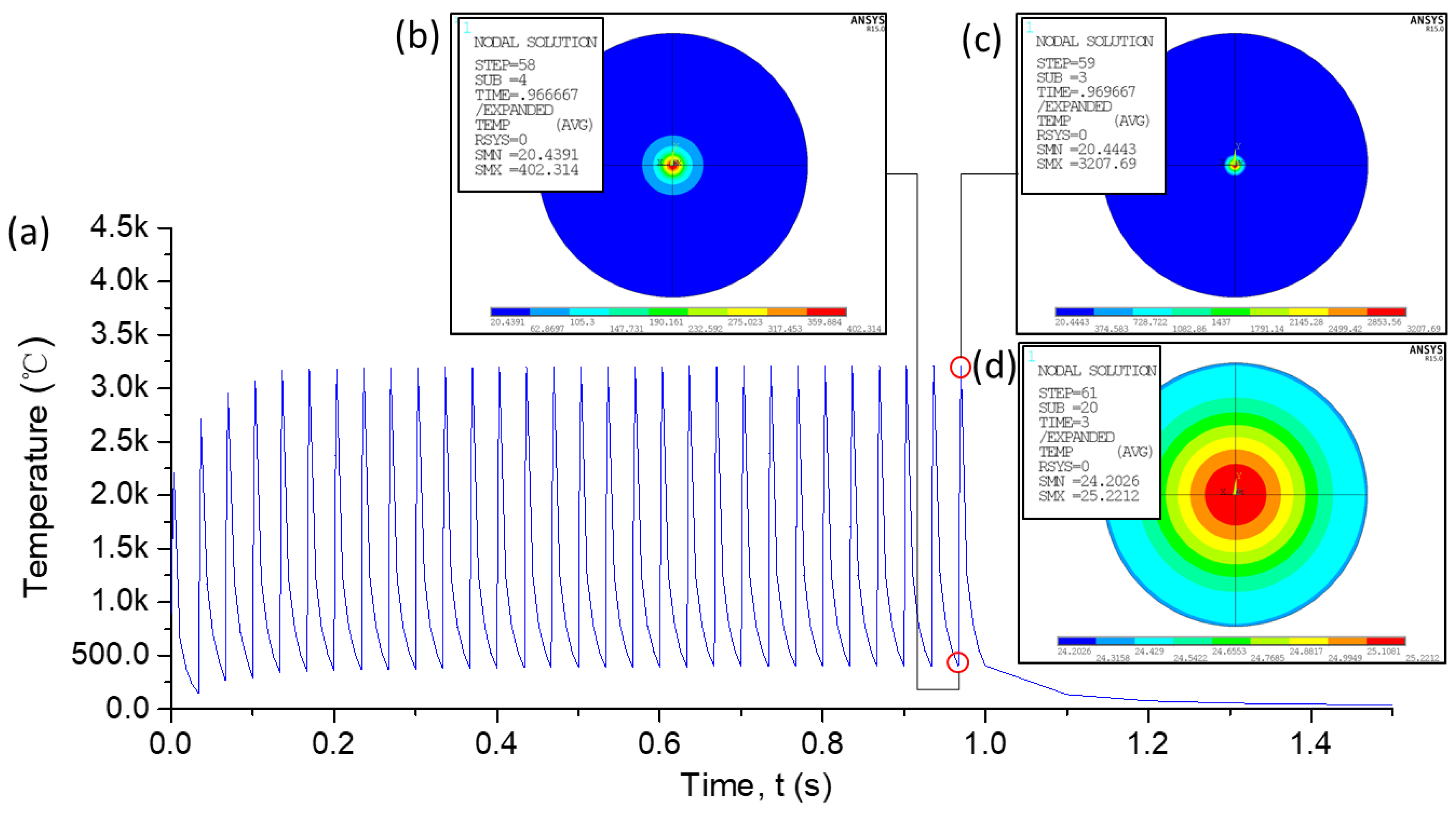 Metals 09 00612 g006 Metals 09 00612 g006