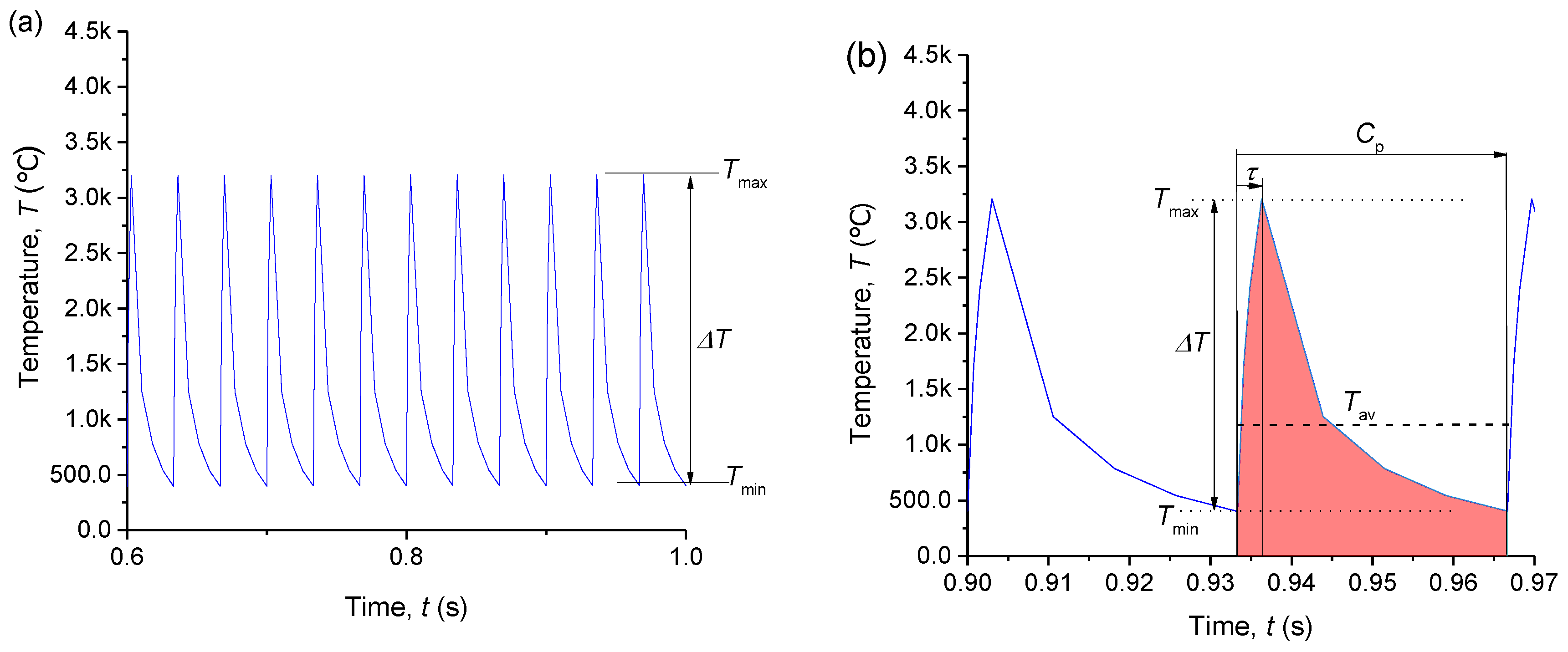 Metals 09 00612 g007 Metals 09 00612 g007