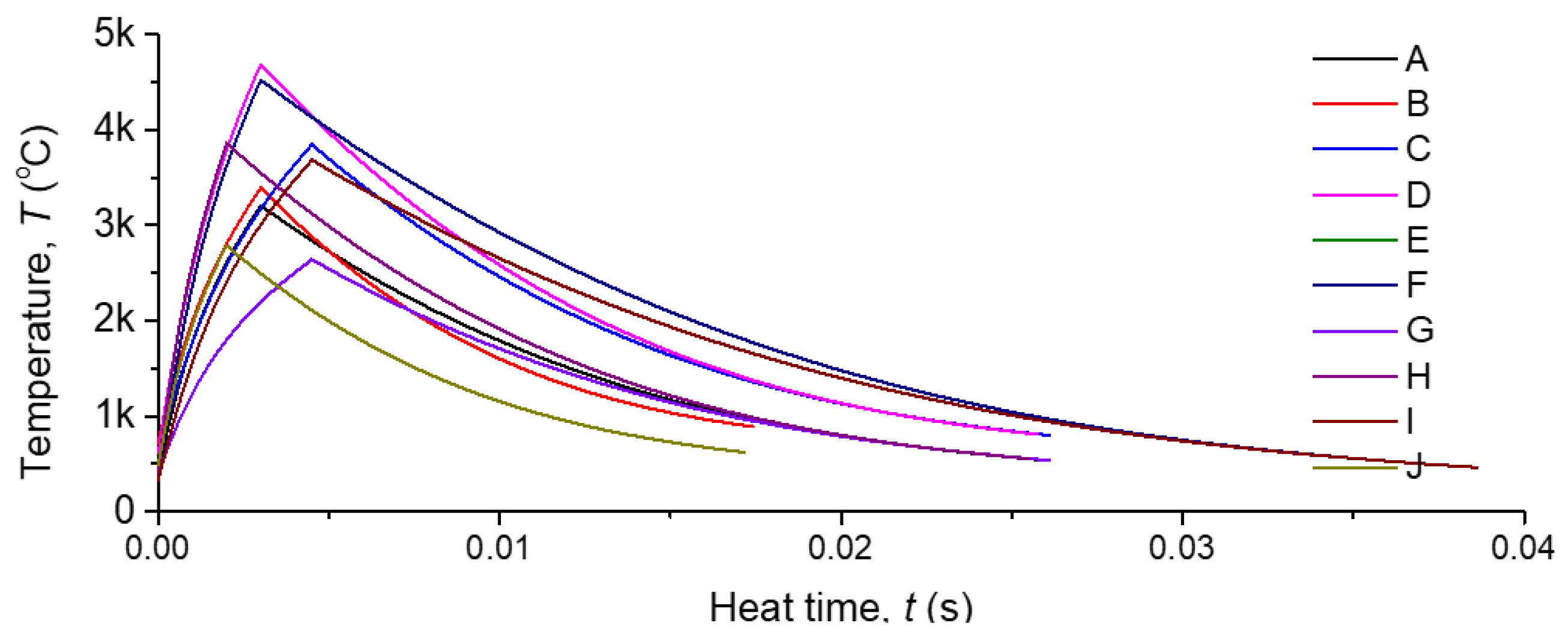 Metals 09 00612 g008 Metals 09 00612 g008