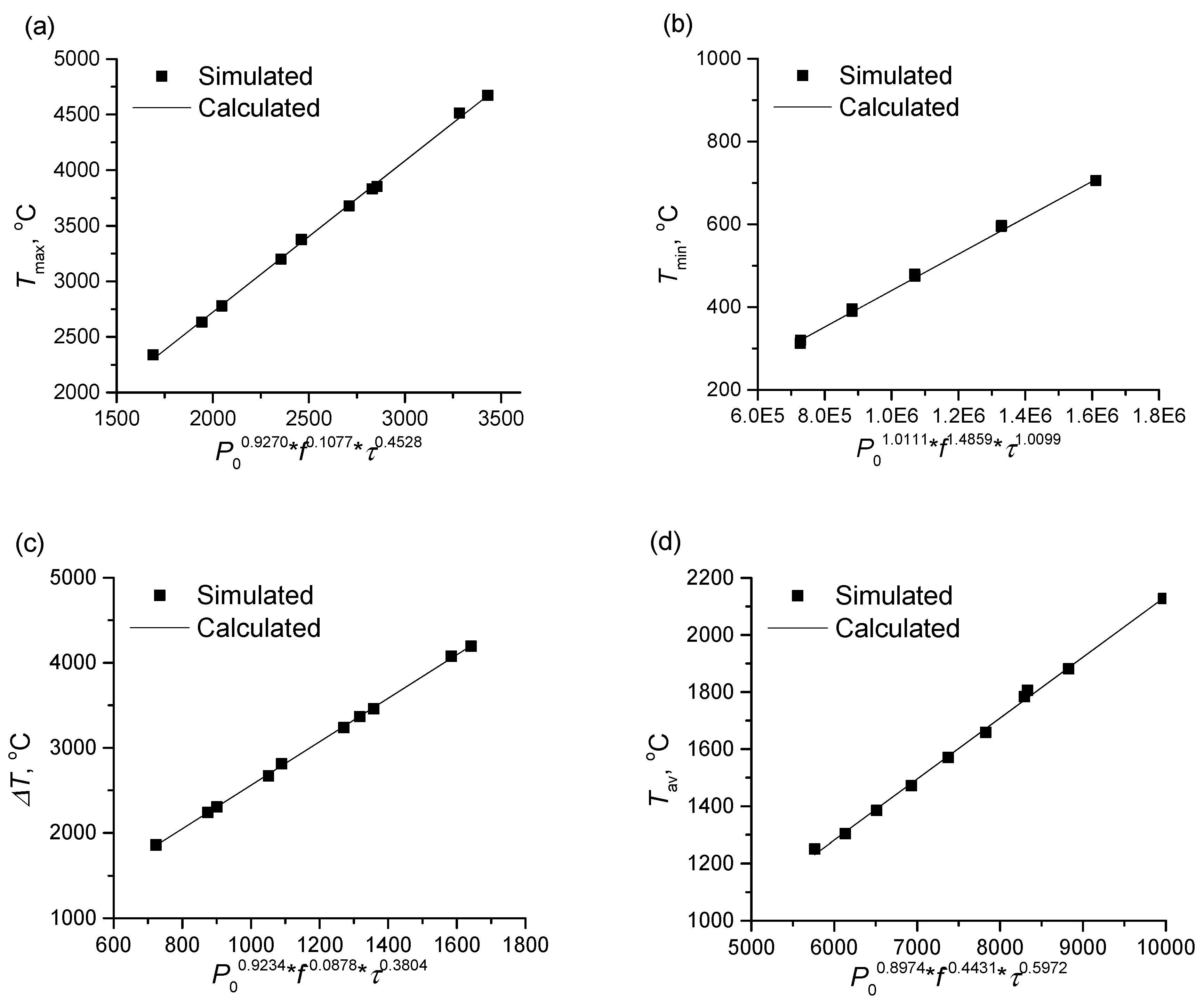 Metals 09 00612 g010 Metals 09 00612 g010