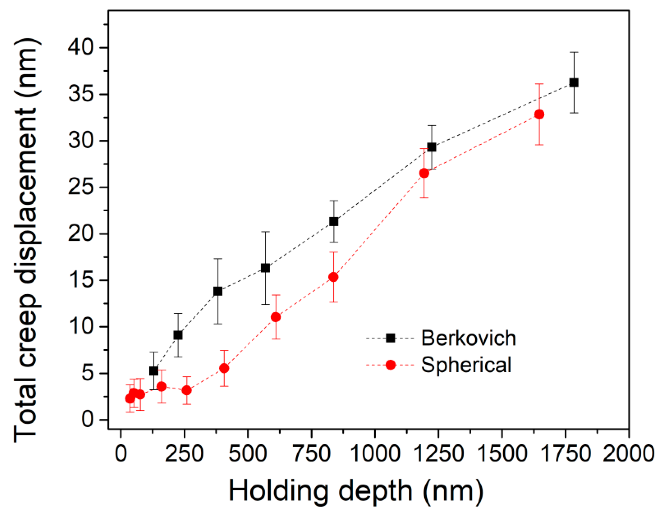 Metals 09 00613 g002 Metals 09 00613 g002