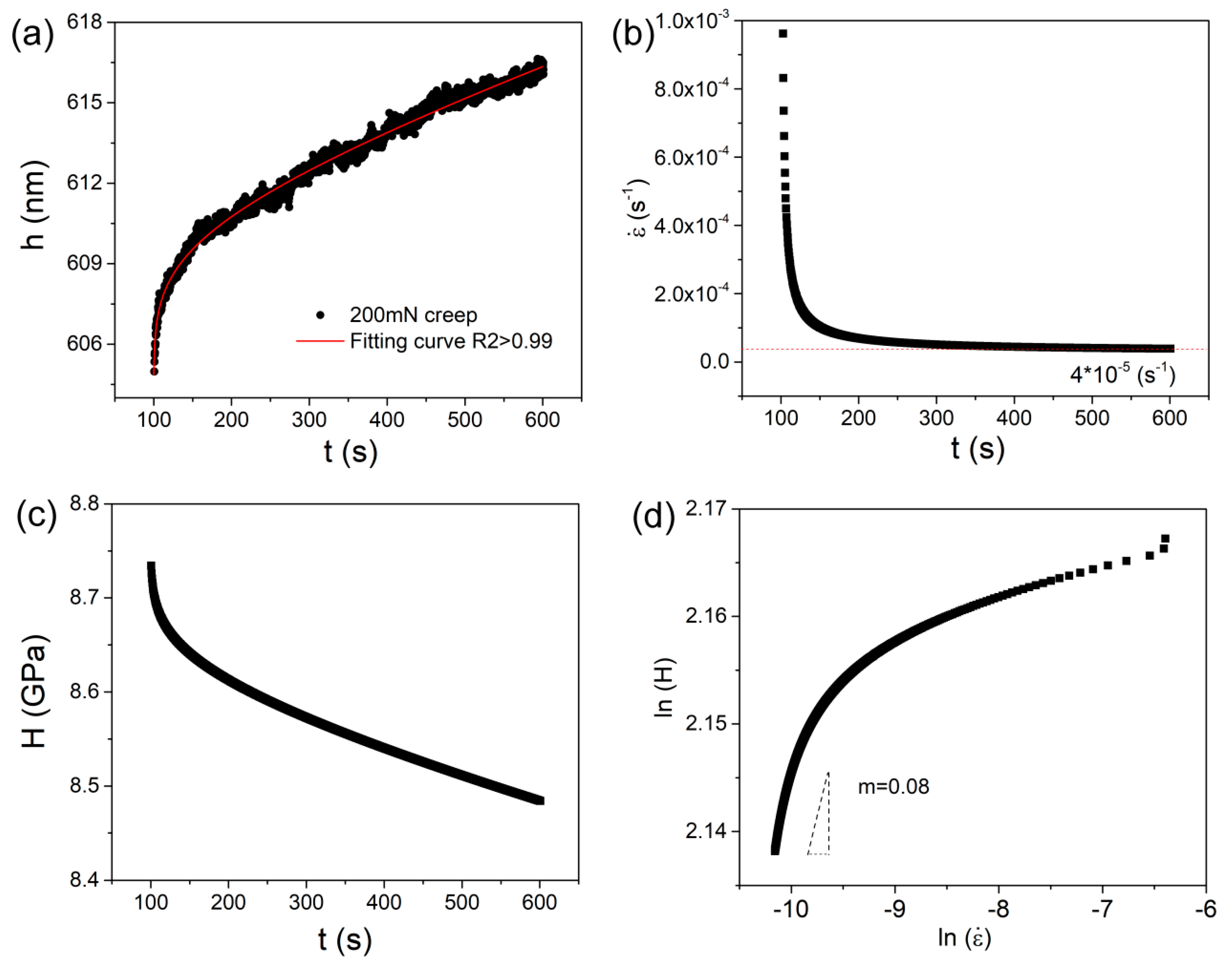 Metals 09 00613 g005 Metals 09 00613 g005
