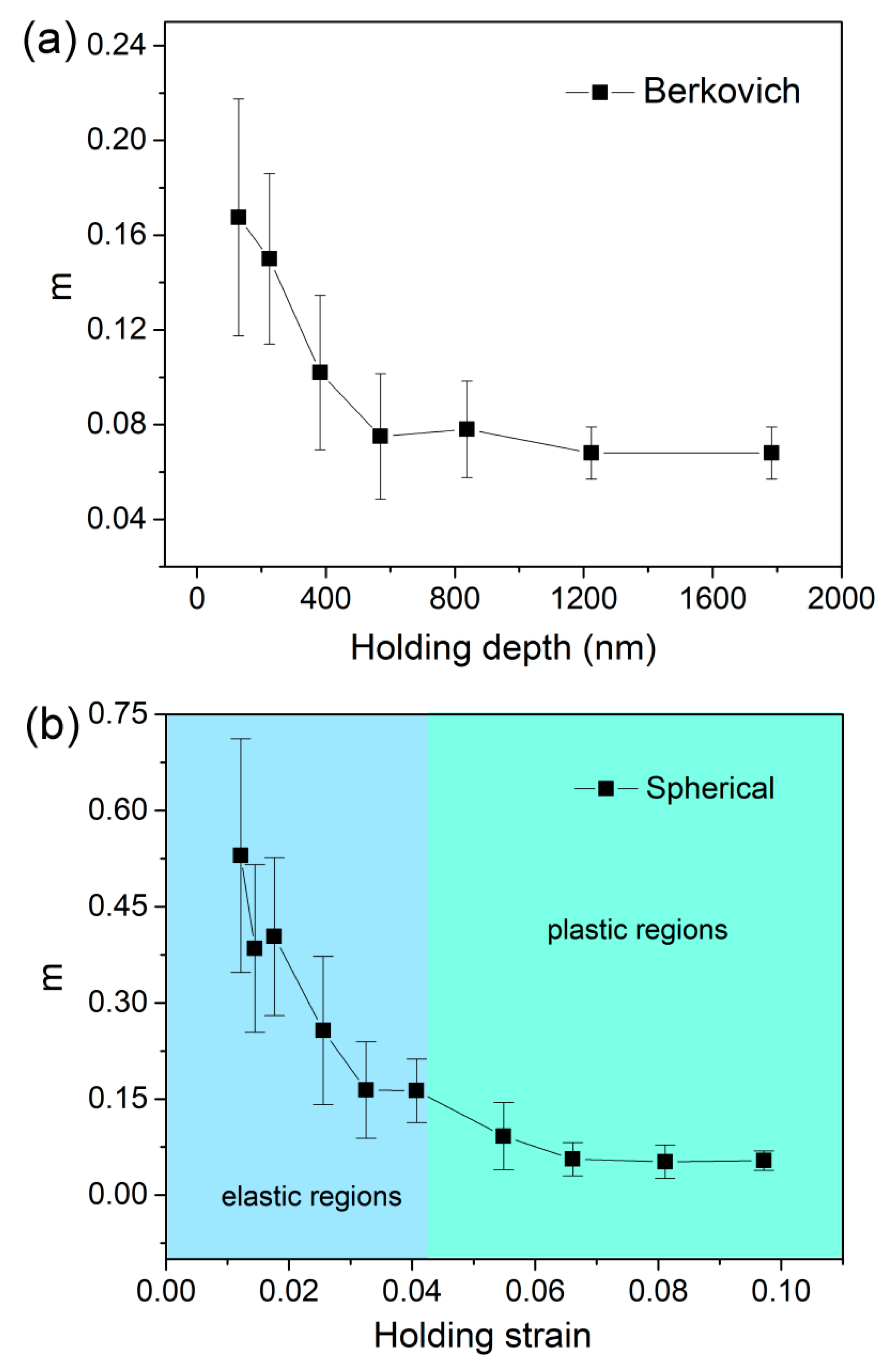 Metals 09 00613 g006 Metals 09 00613 g006