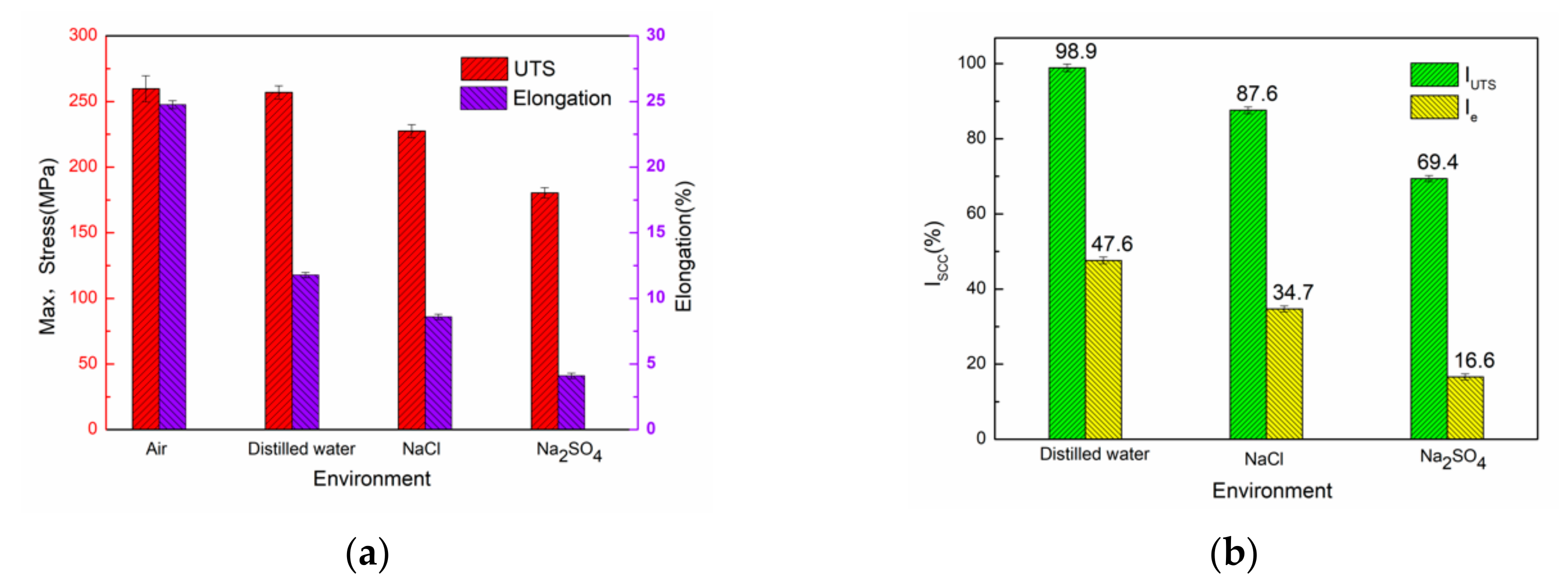 Metals 09 00616 g005