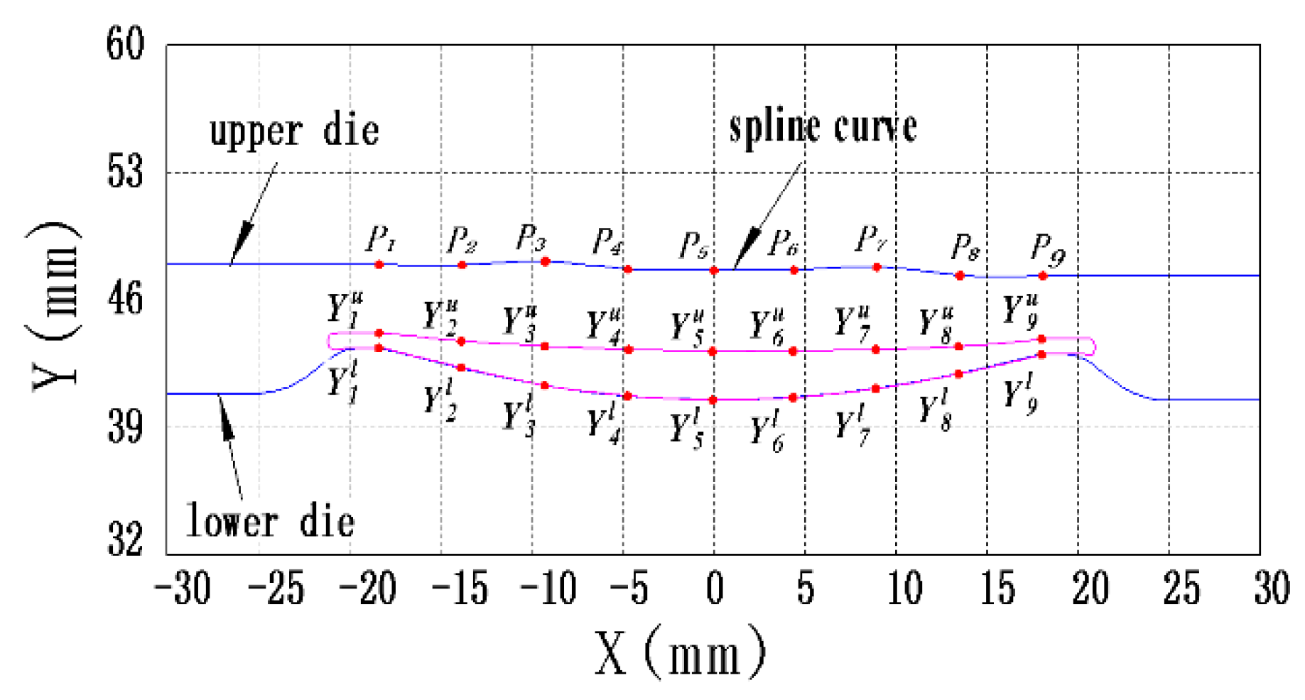 Metals 09 00617 g002 Metals 09 00617 g002