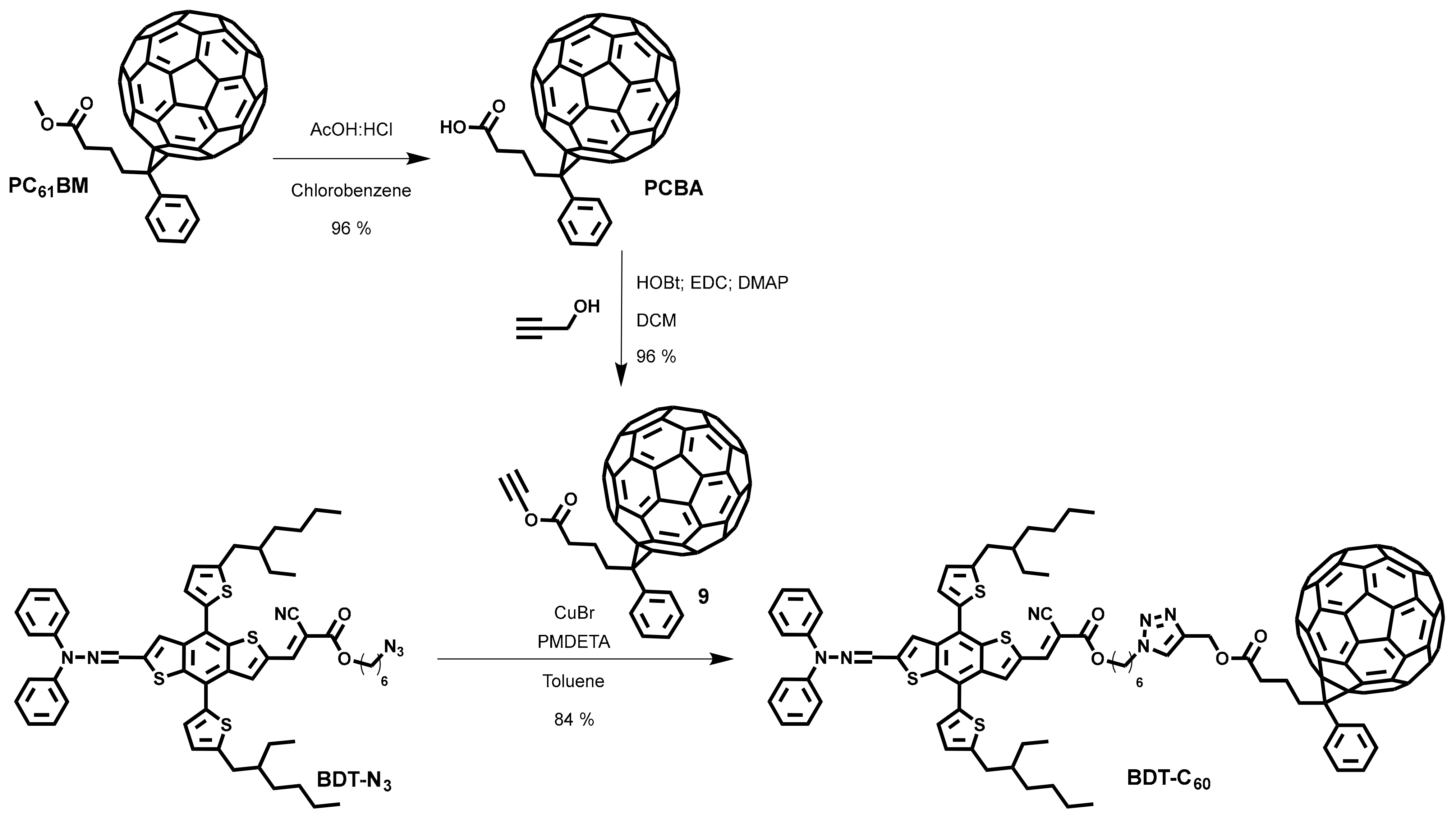 Metals 09 00618 sch002
