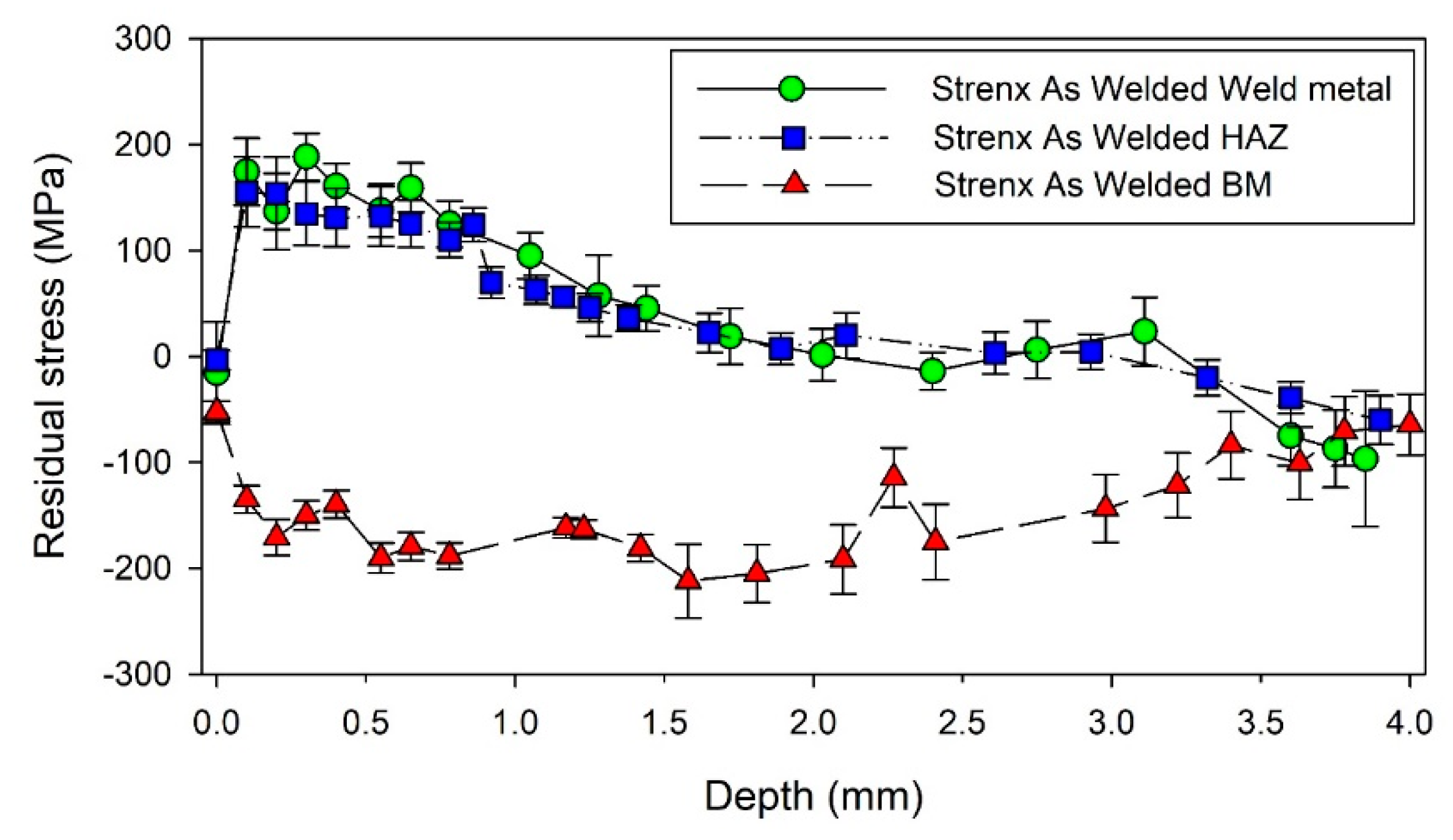 Metals 09 00619 g008