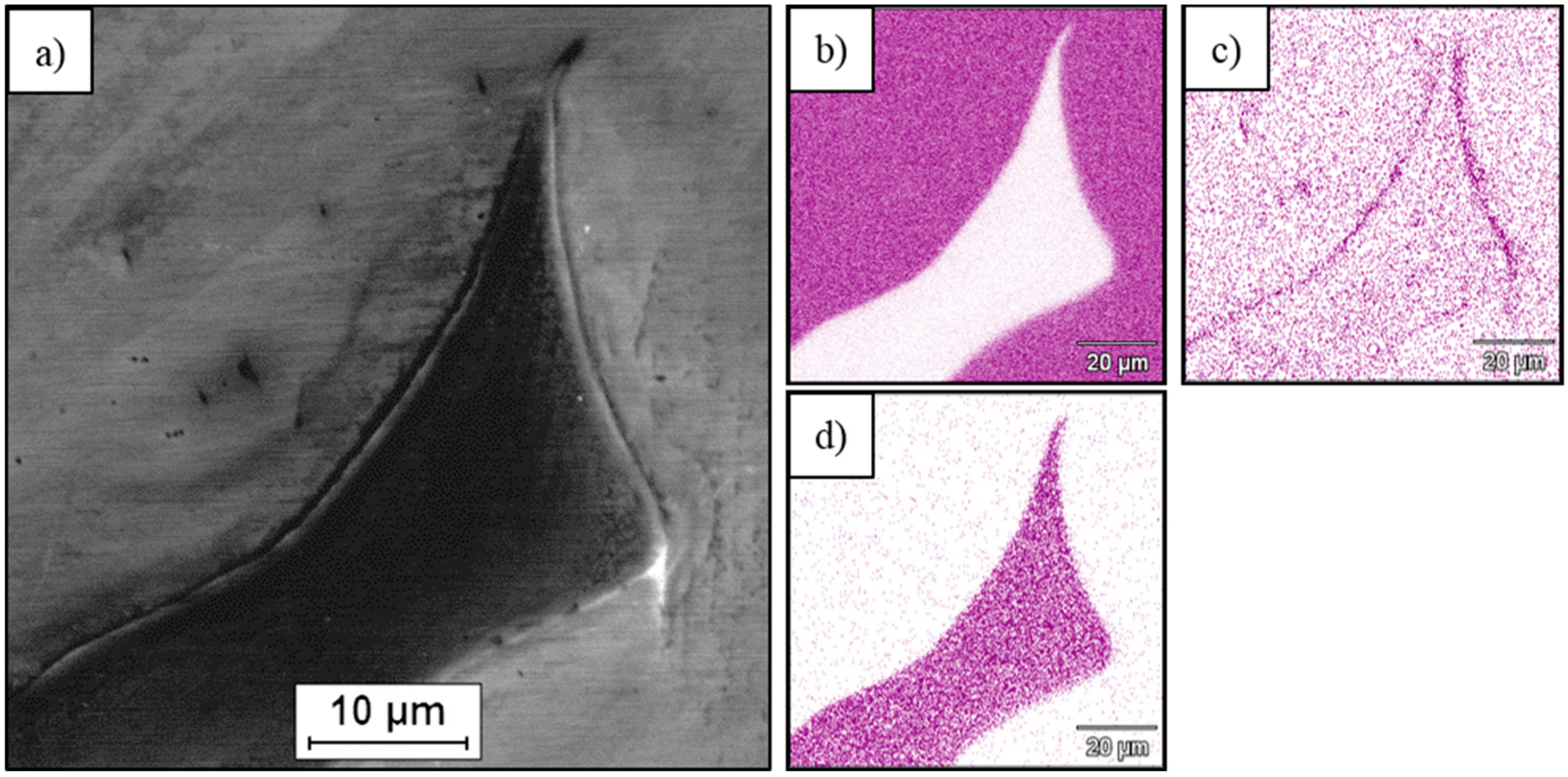 Metals 09 00622 g006 Metals 09 00622 g006