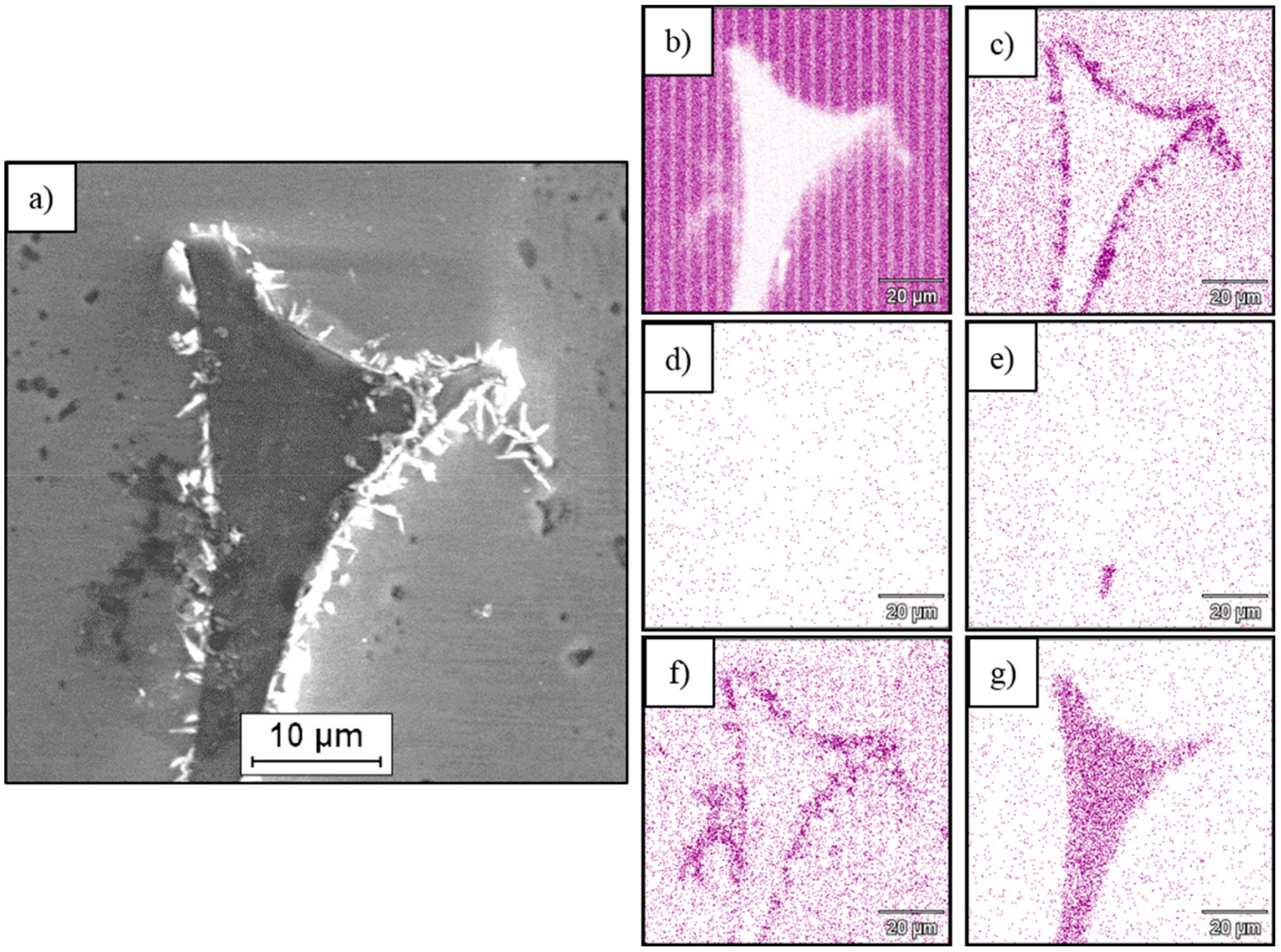 Metals 09 00622 g007 Metals 09 00622 g007