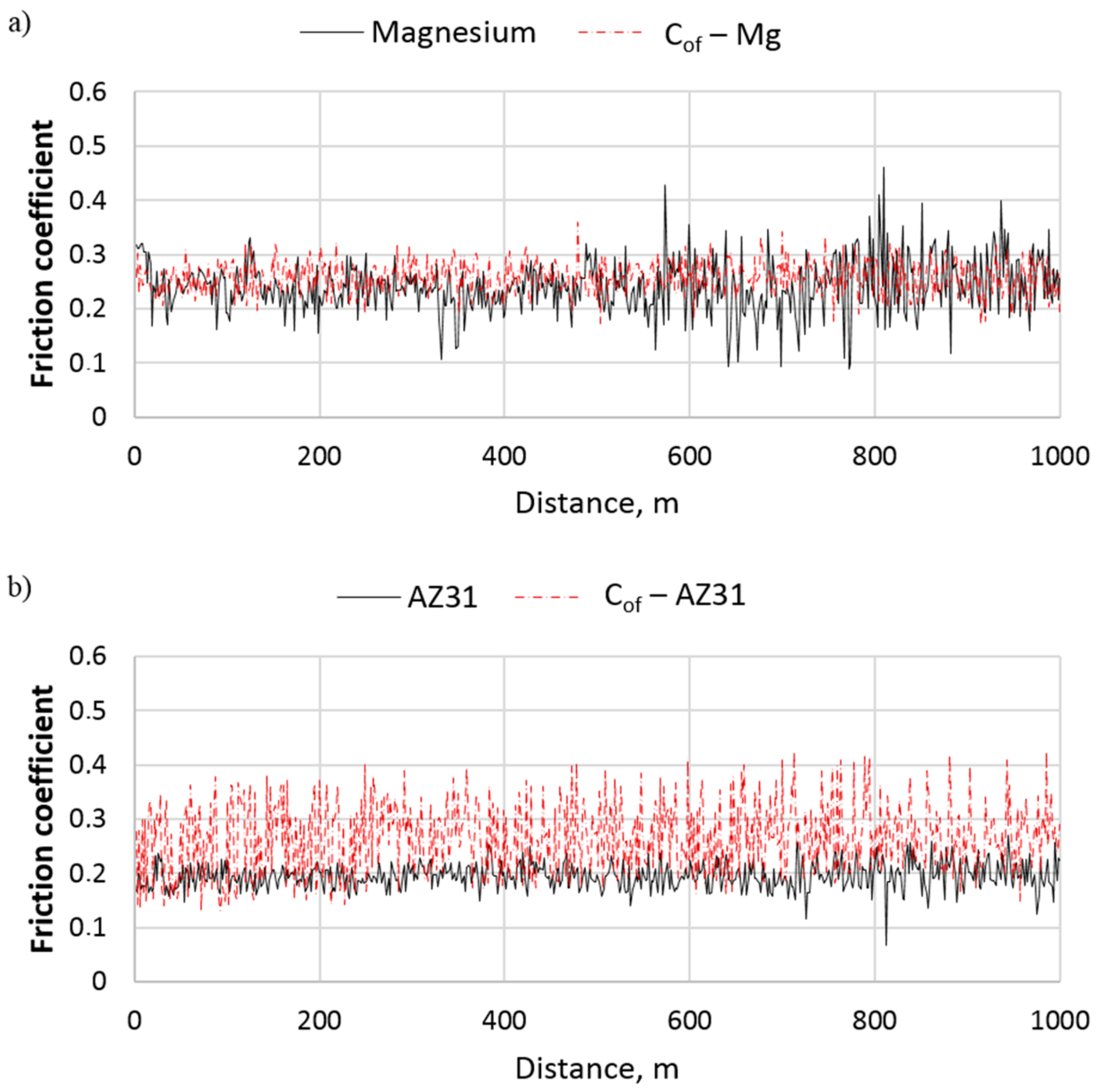 Metals 09 00622 g012 Metals 09 00622 g012