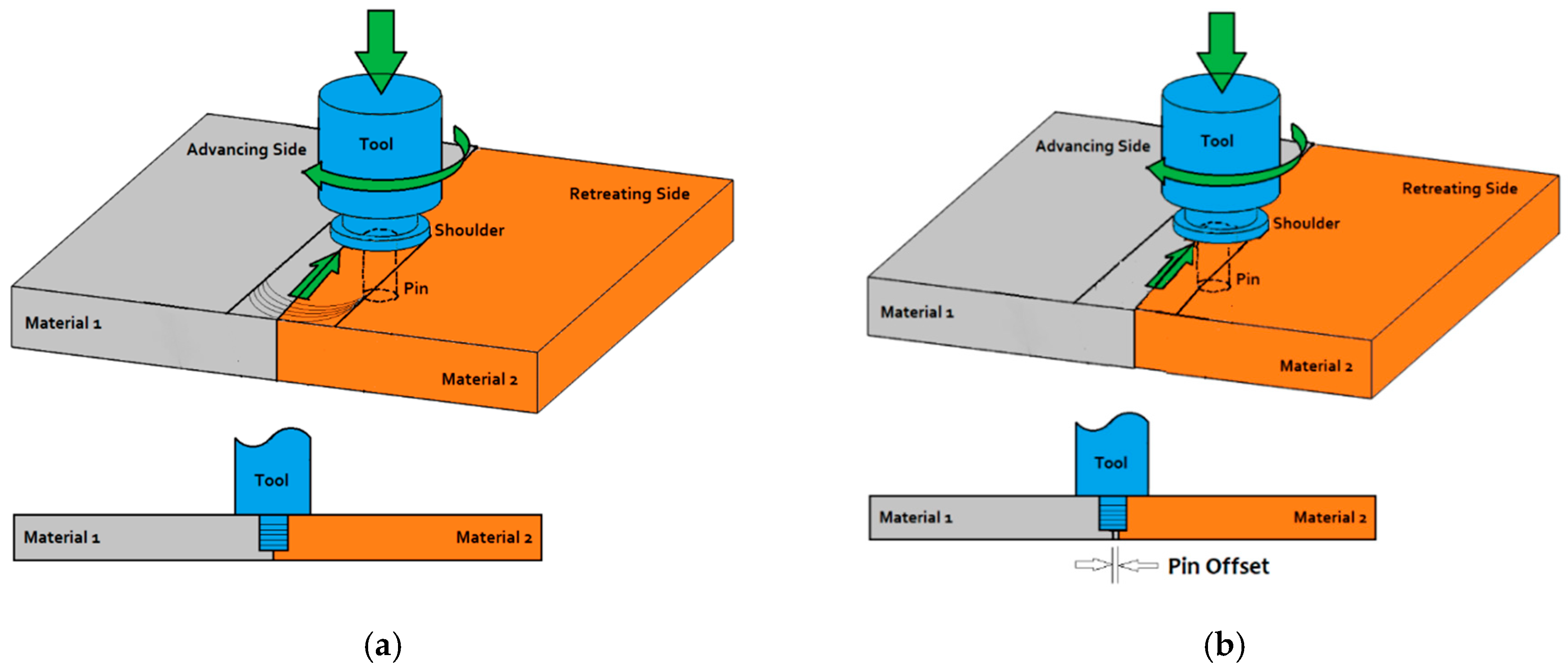 Metals 09 00624 g002 Metals 09 00624 g002