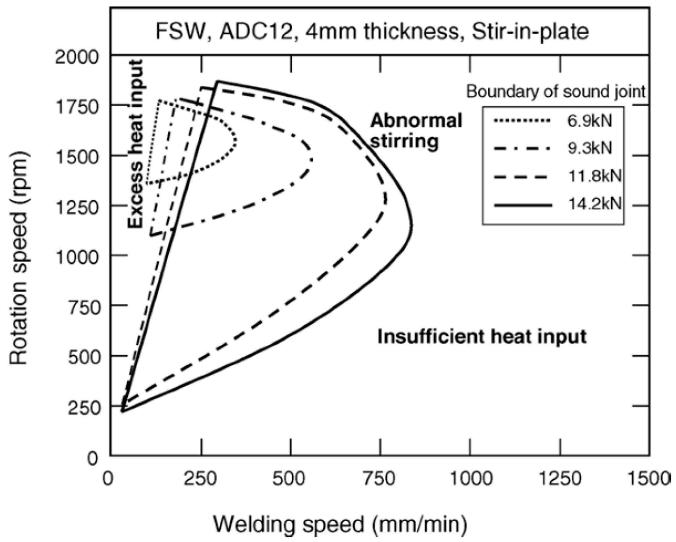 Metals 09 00624 g003 Metals 09 00624 g003
