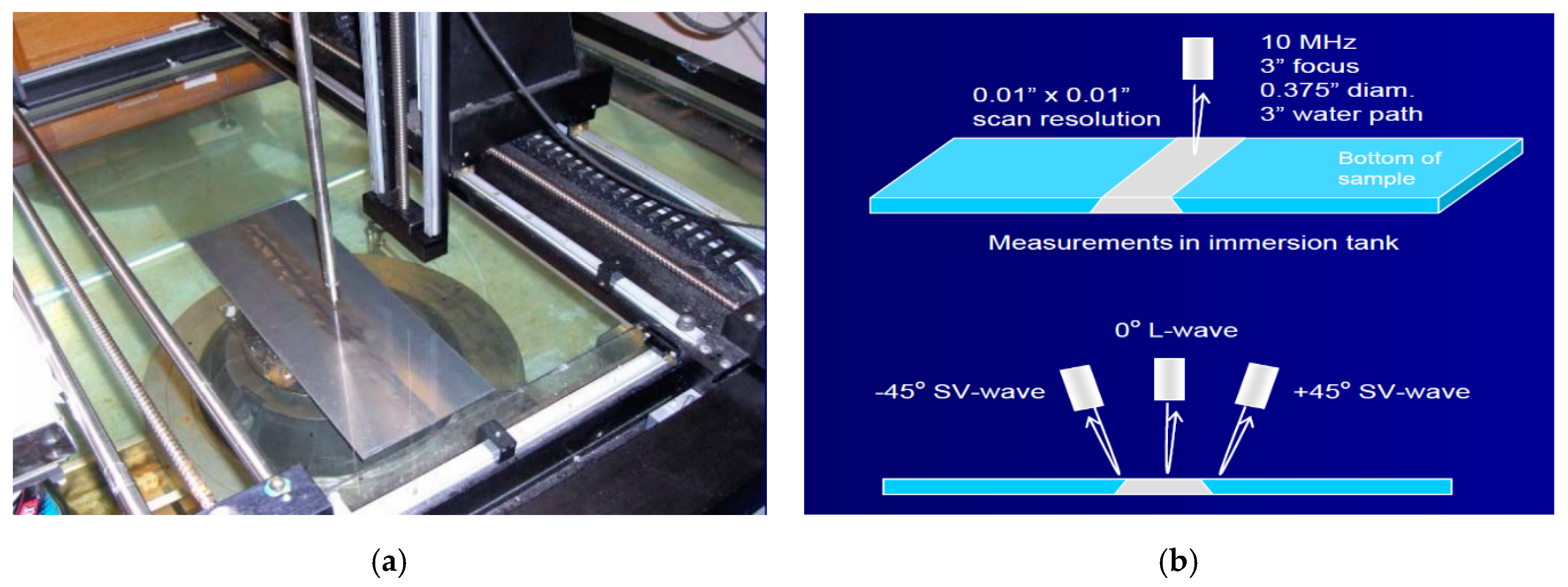 Metals 09 00624 g007 Metals 09 00624 g007