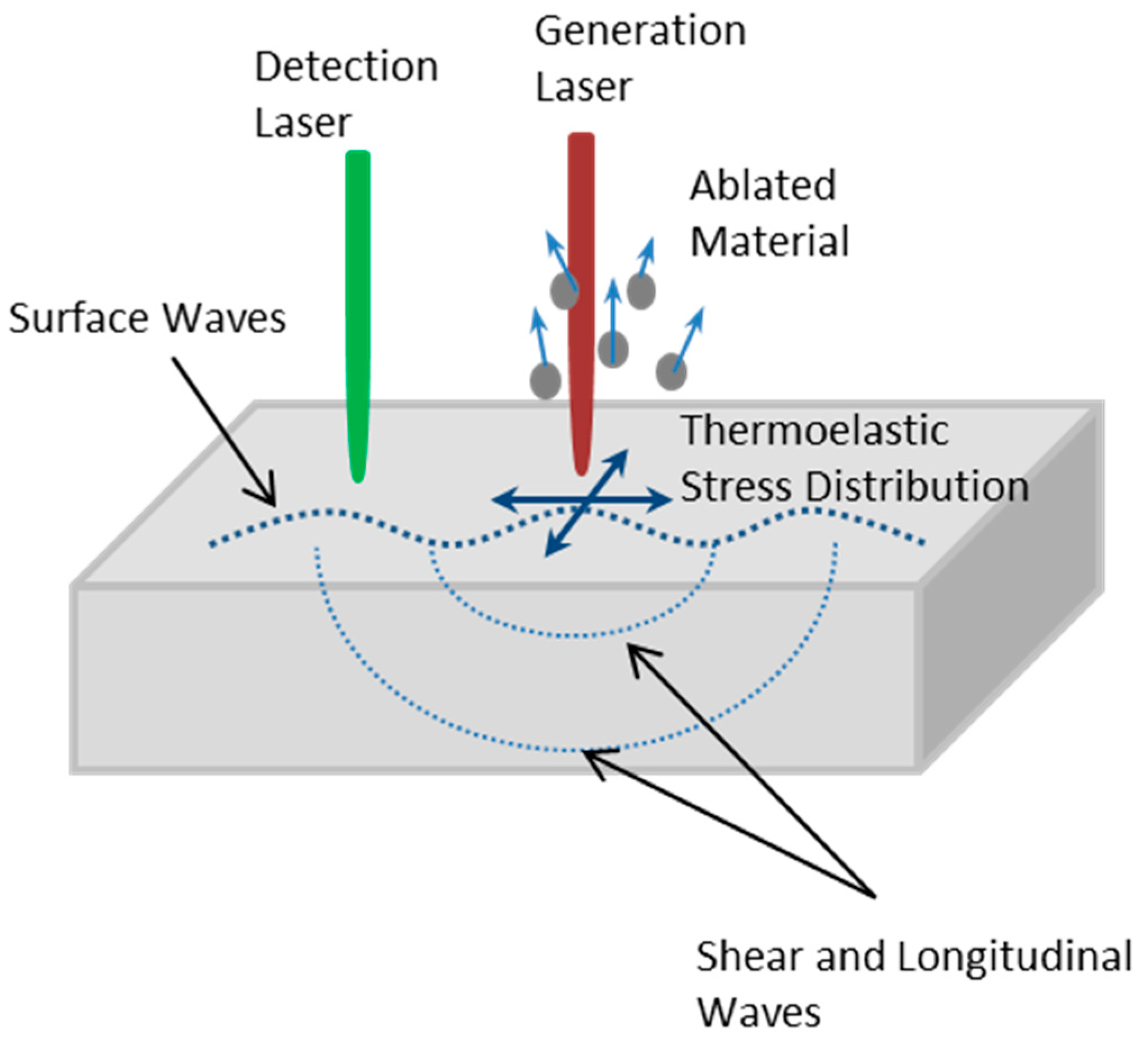 Metals 09 00624 g009 Metals 09 00624 g009