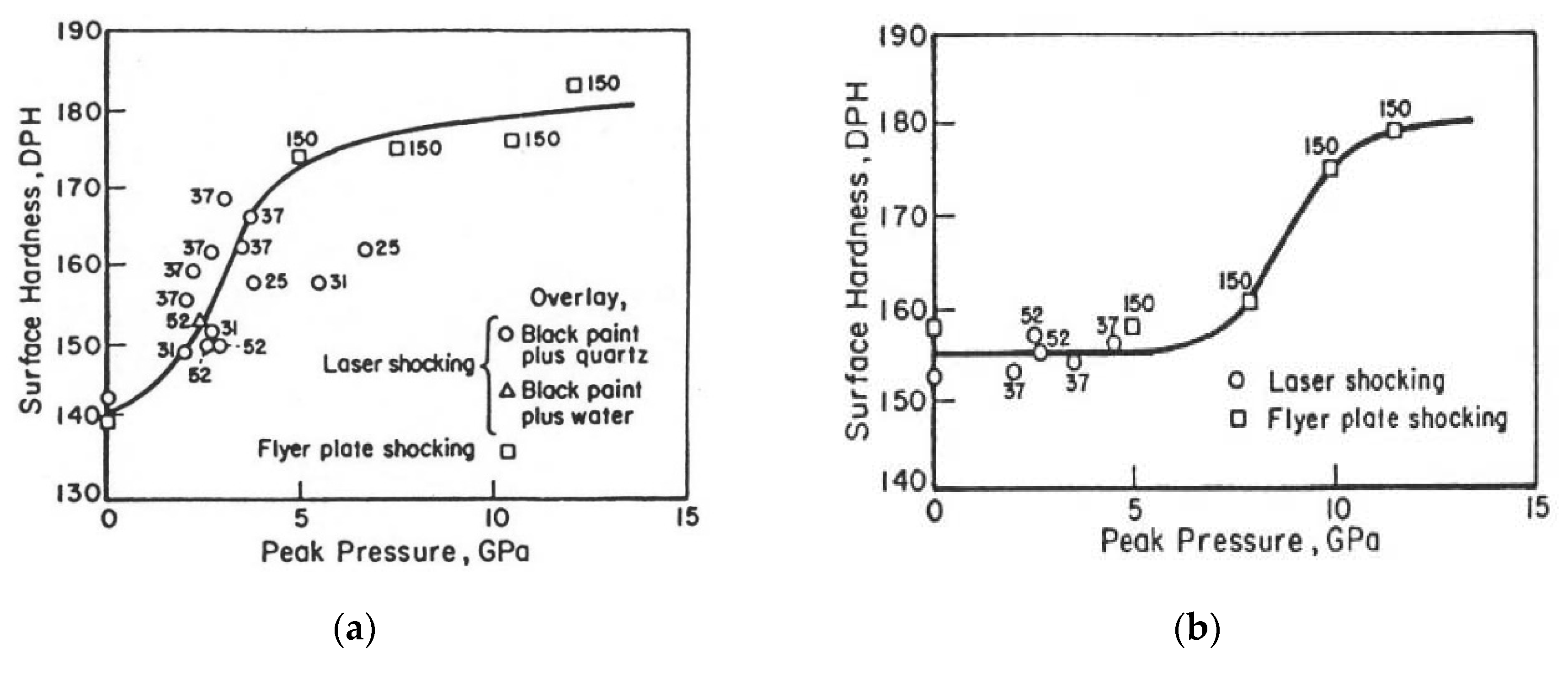 Metals 09 00626 g008