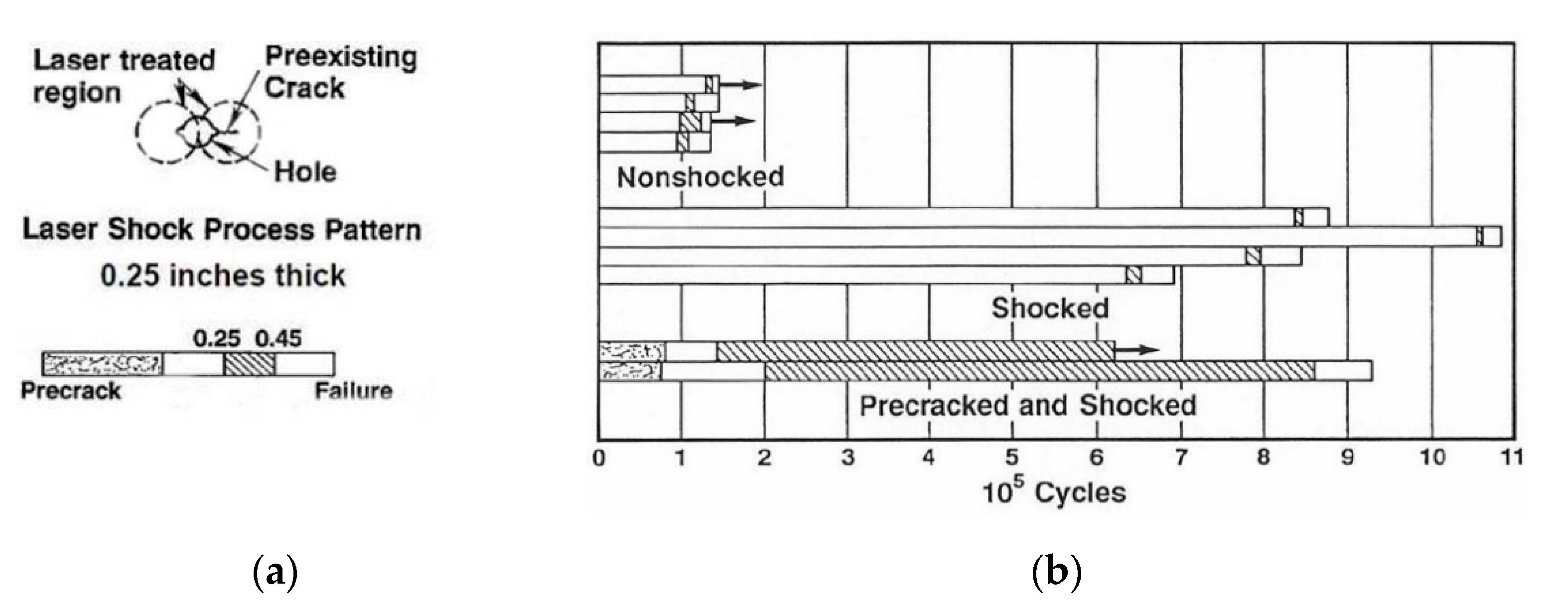 Metals 09 00626 g012
