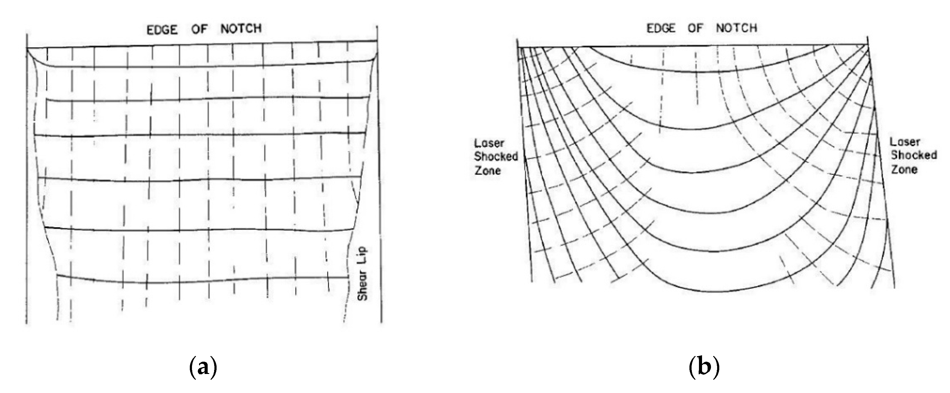 Metals 09 00626 g013