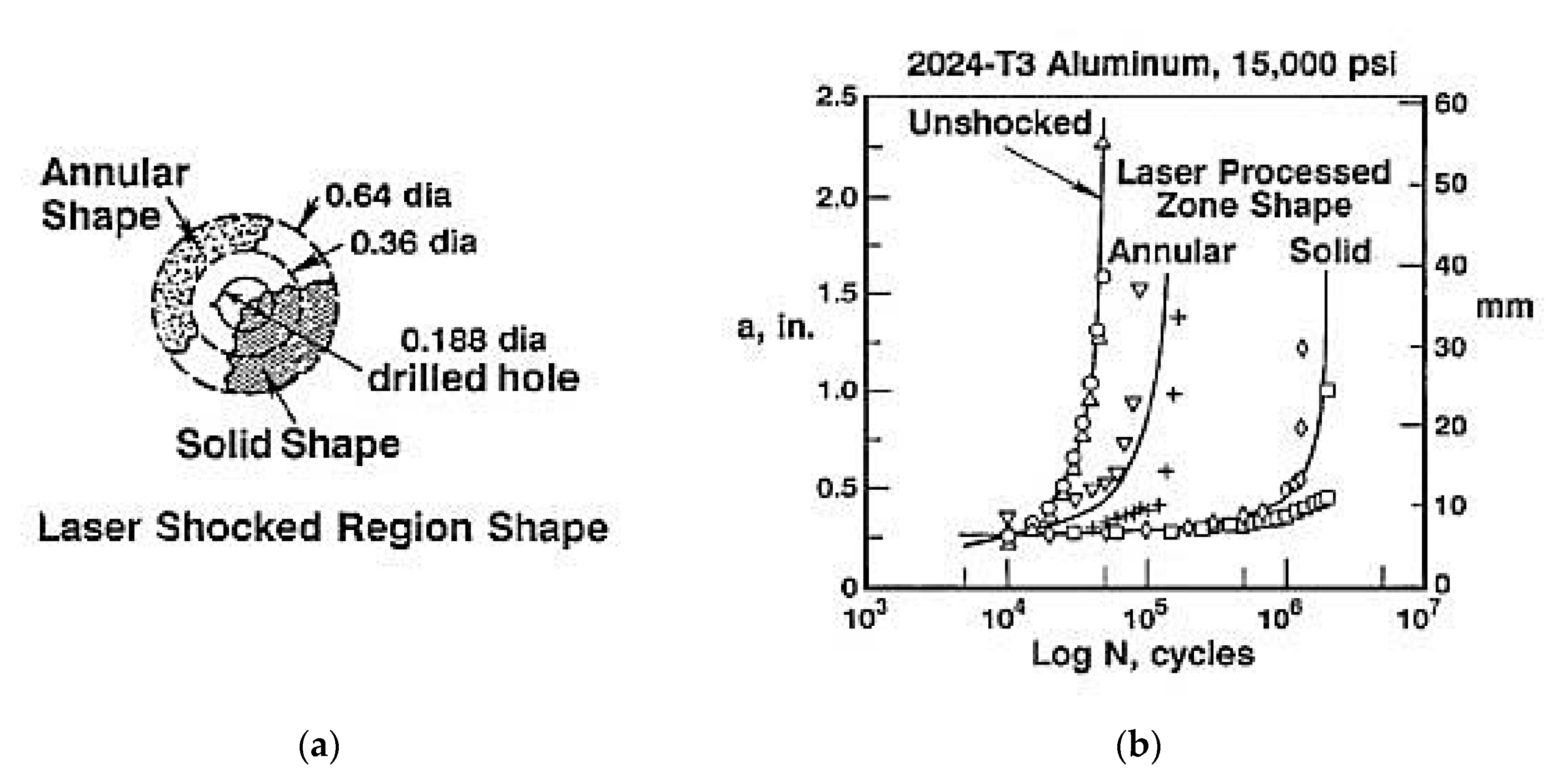 Metals 09 00626 g014