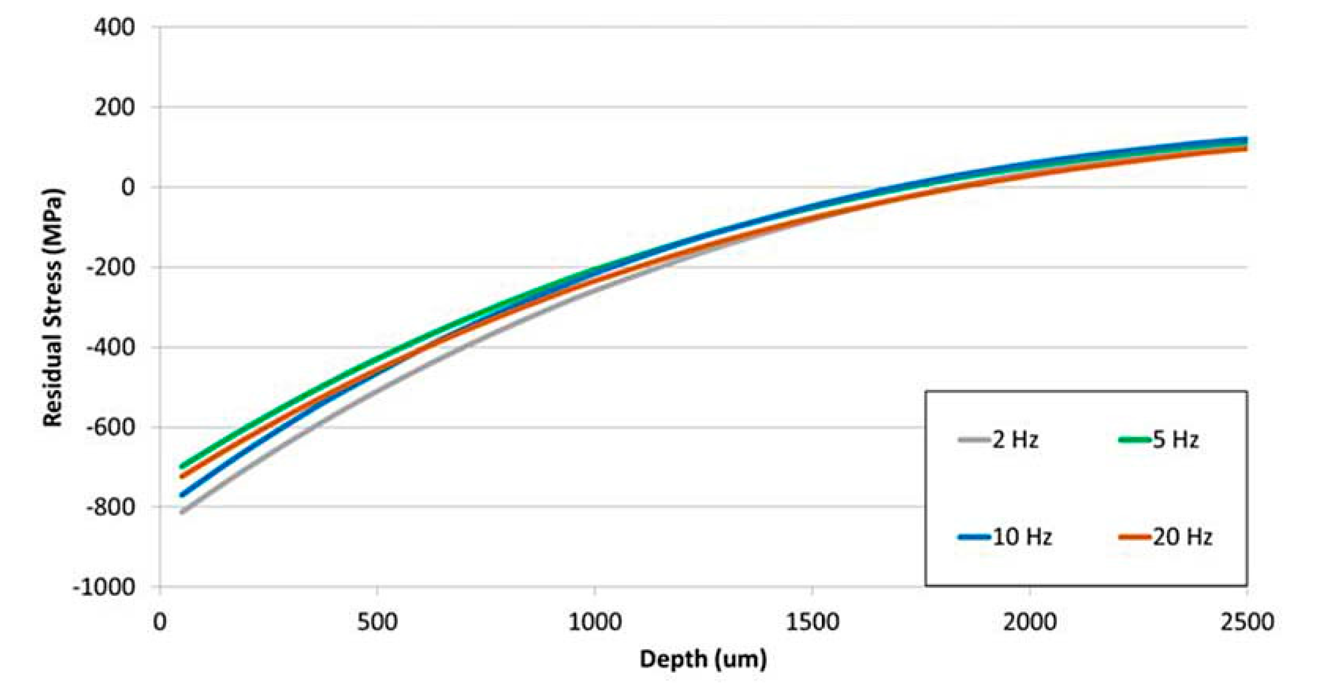Metals 09 00626 g021