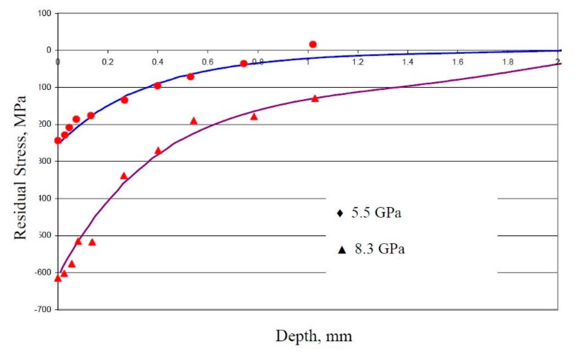 Metals 09 00626 g022