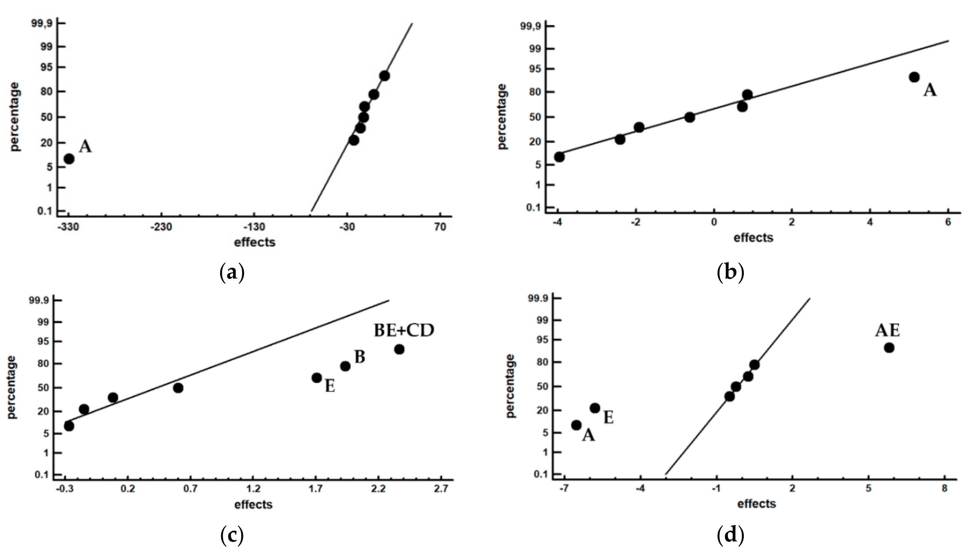Metals 09 00627 g004 Metals 09 00627 g004