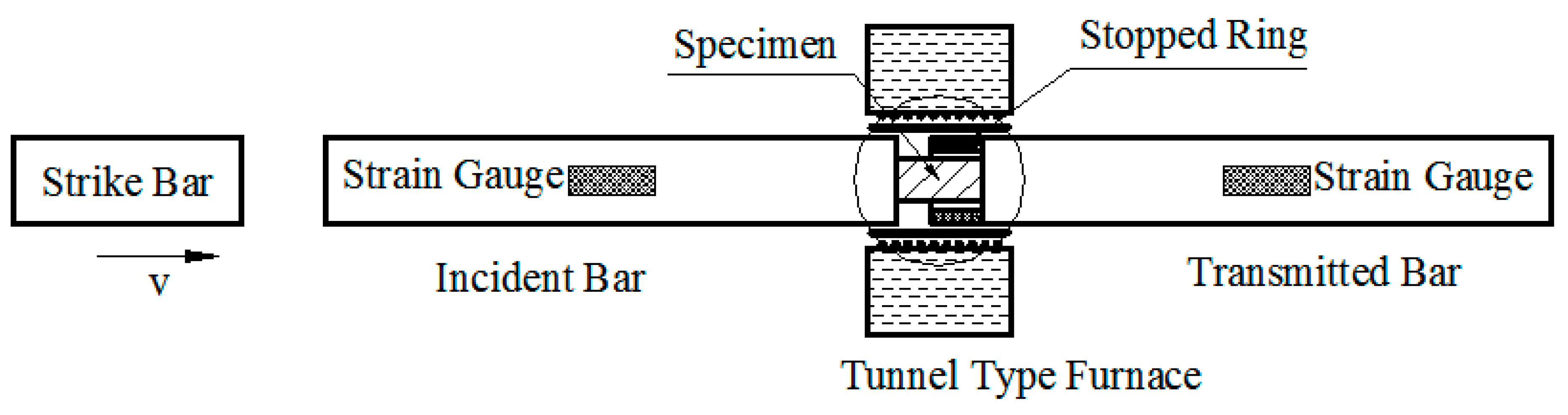 Metals 09 00629 g001 550