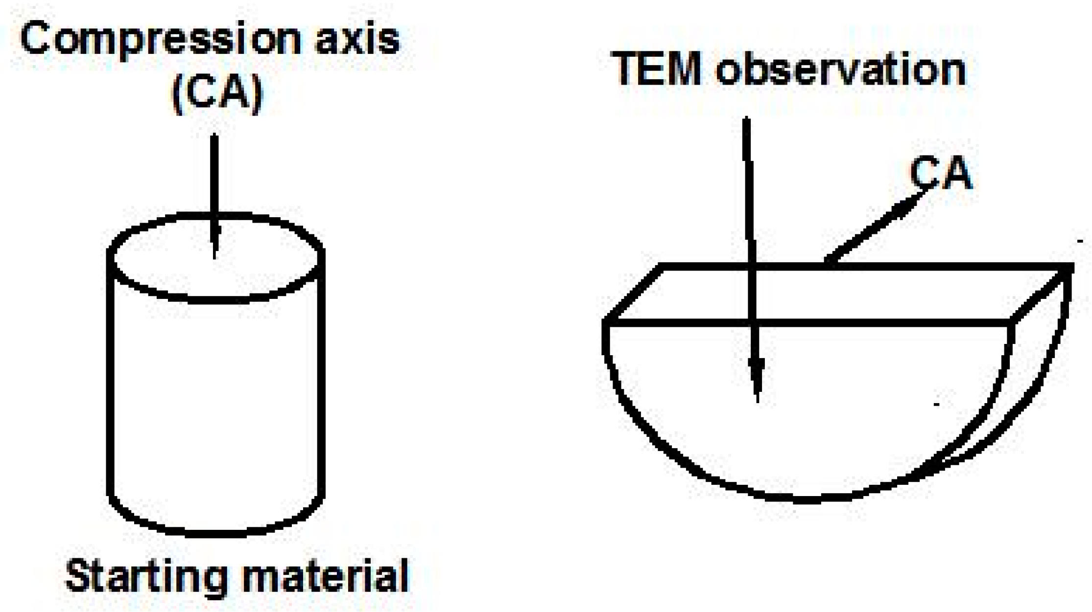 Metals 09 00629 g002 550