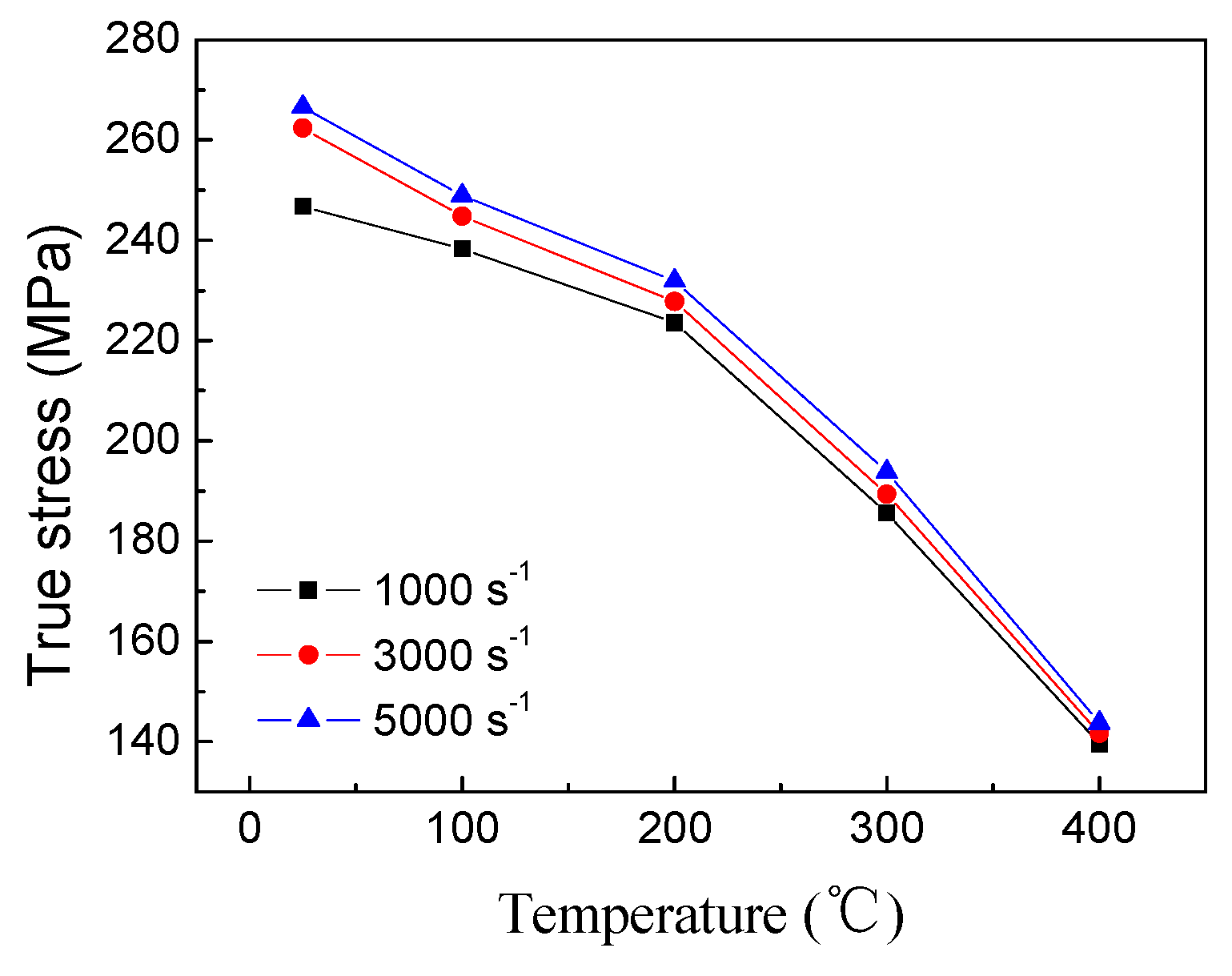 Metals 09 00629 g006 550