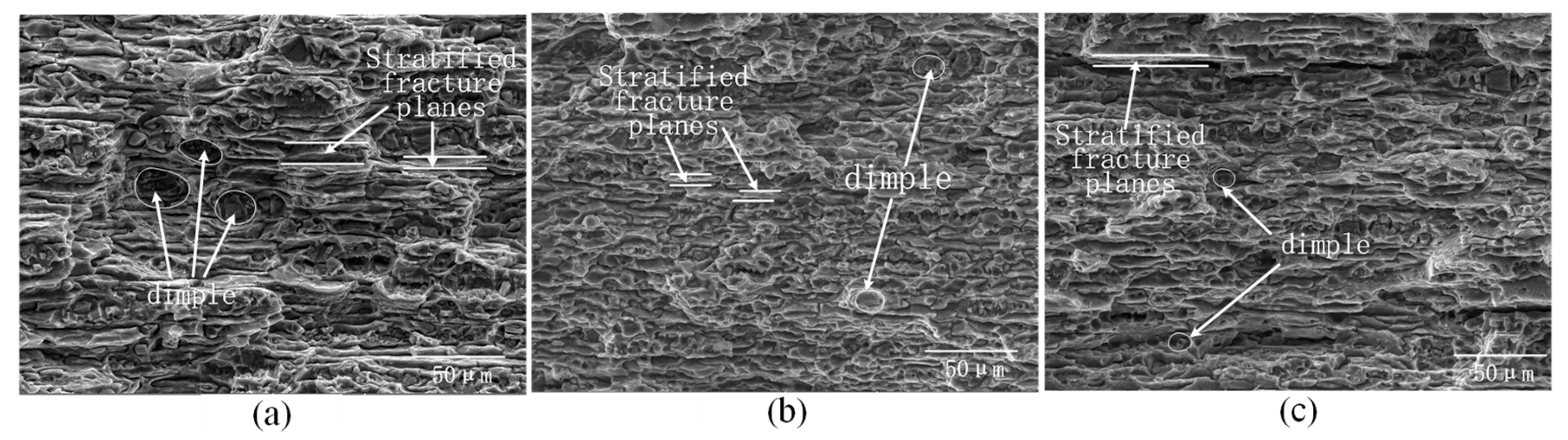 Metals 09 00630 g008 Metals 09 00630 g008