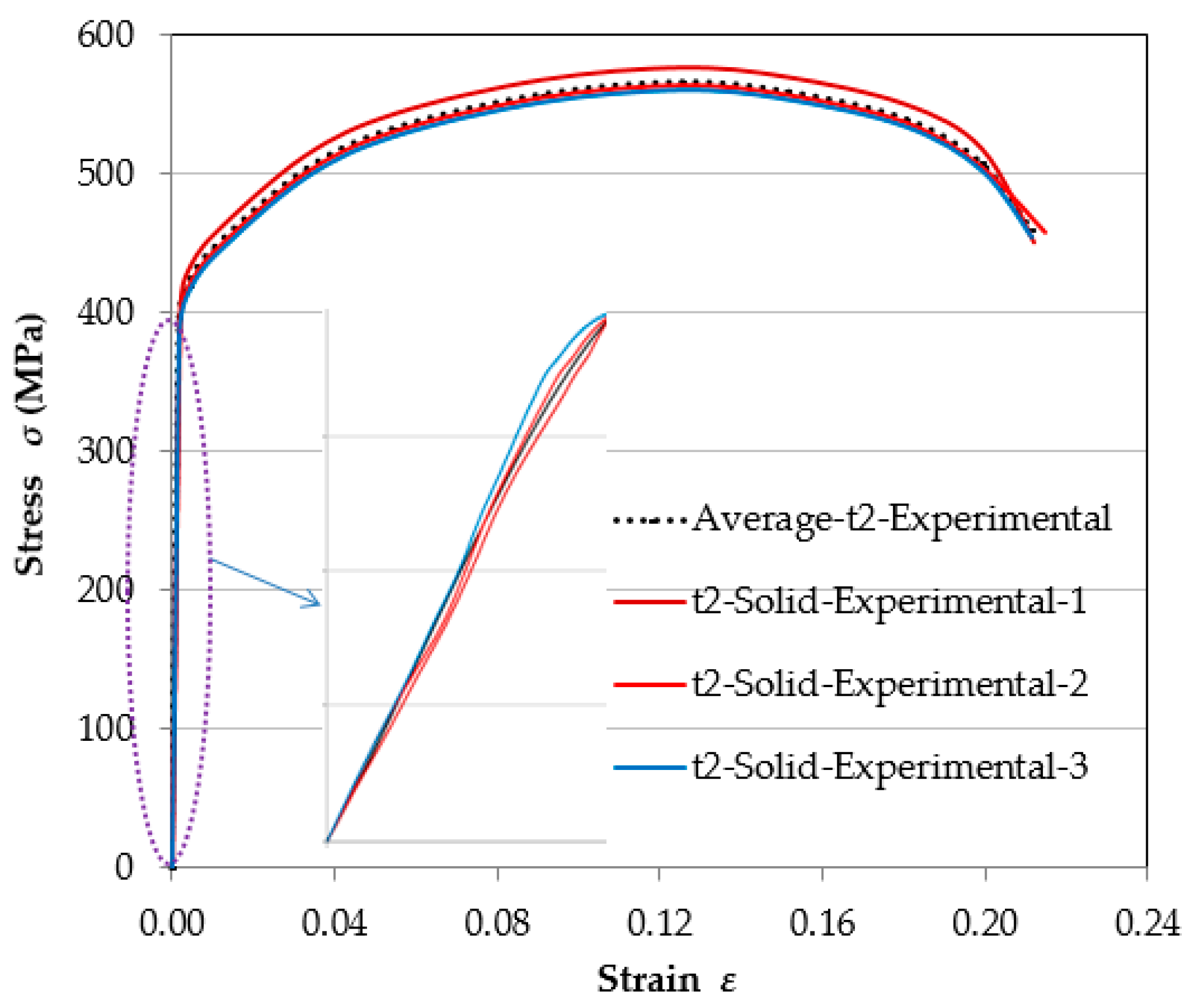 Metals 09 00632 g005 550