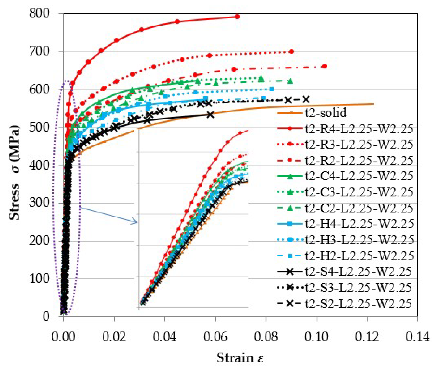 Metals 09 00632 g009 550