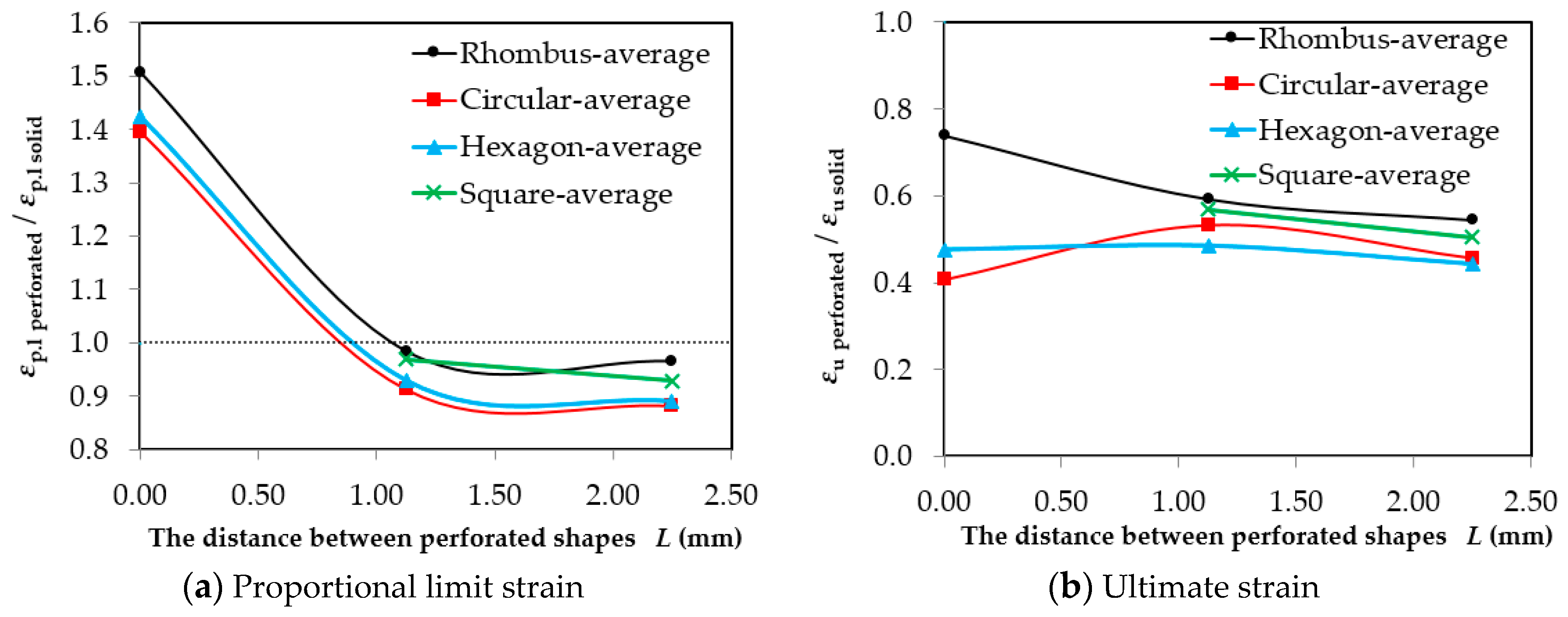 Metals 09 00632 g013 550