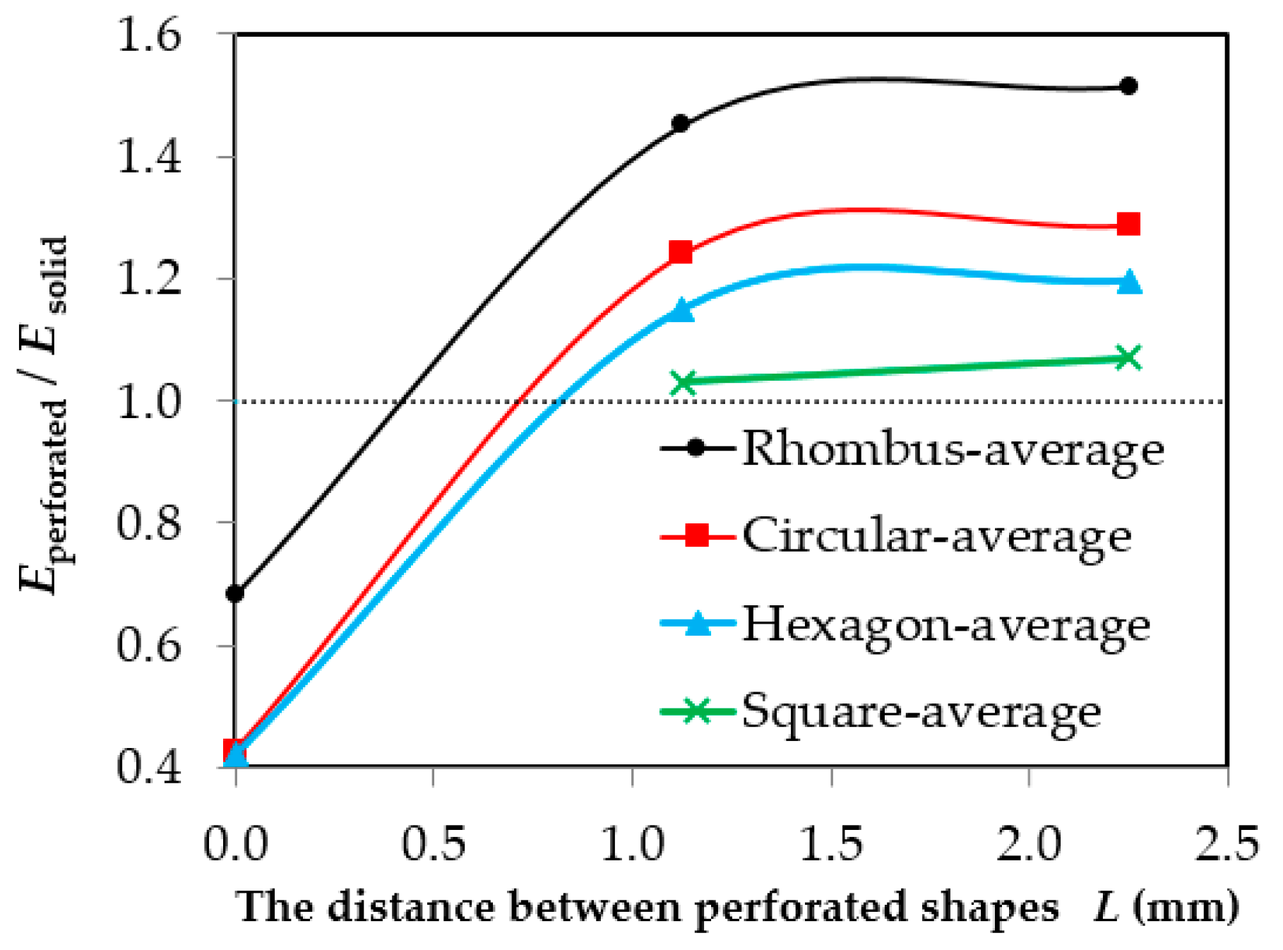Metals 09 00632 g014 550