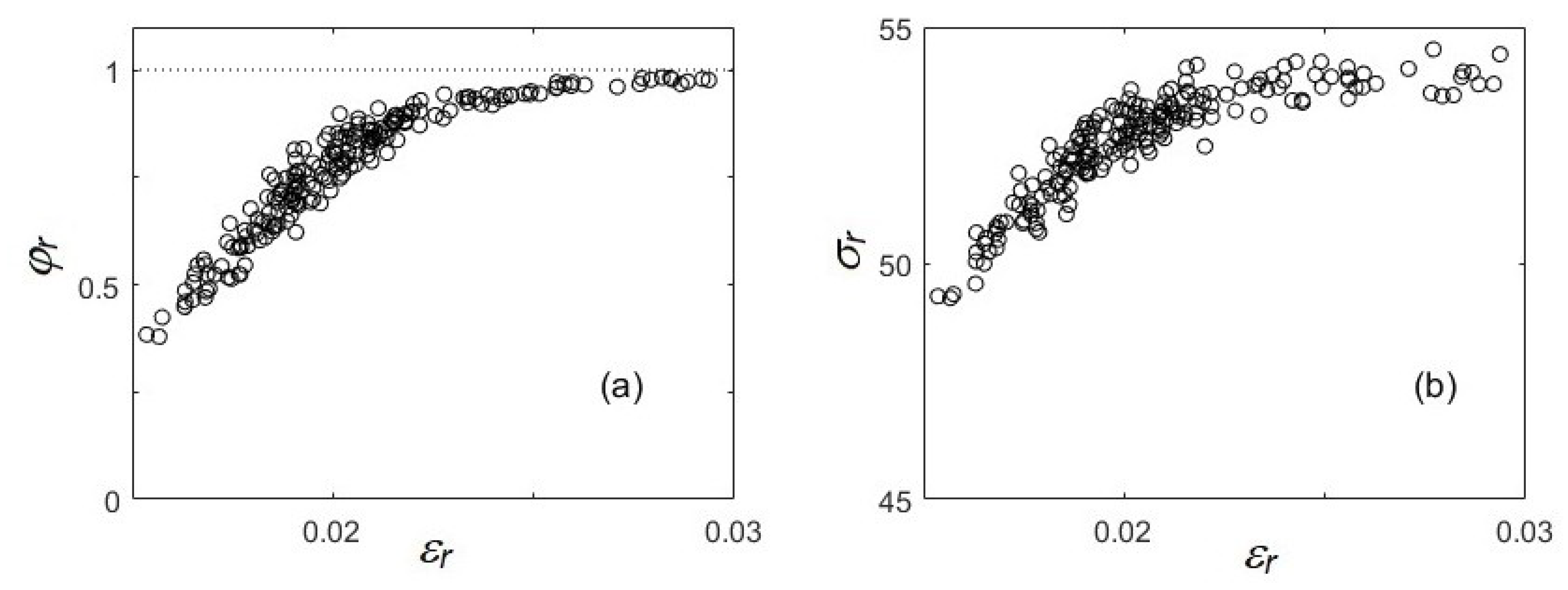 Metals 09 00633 g006