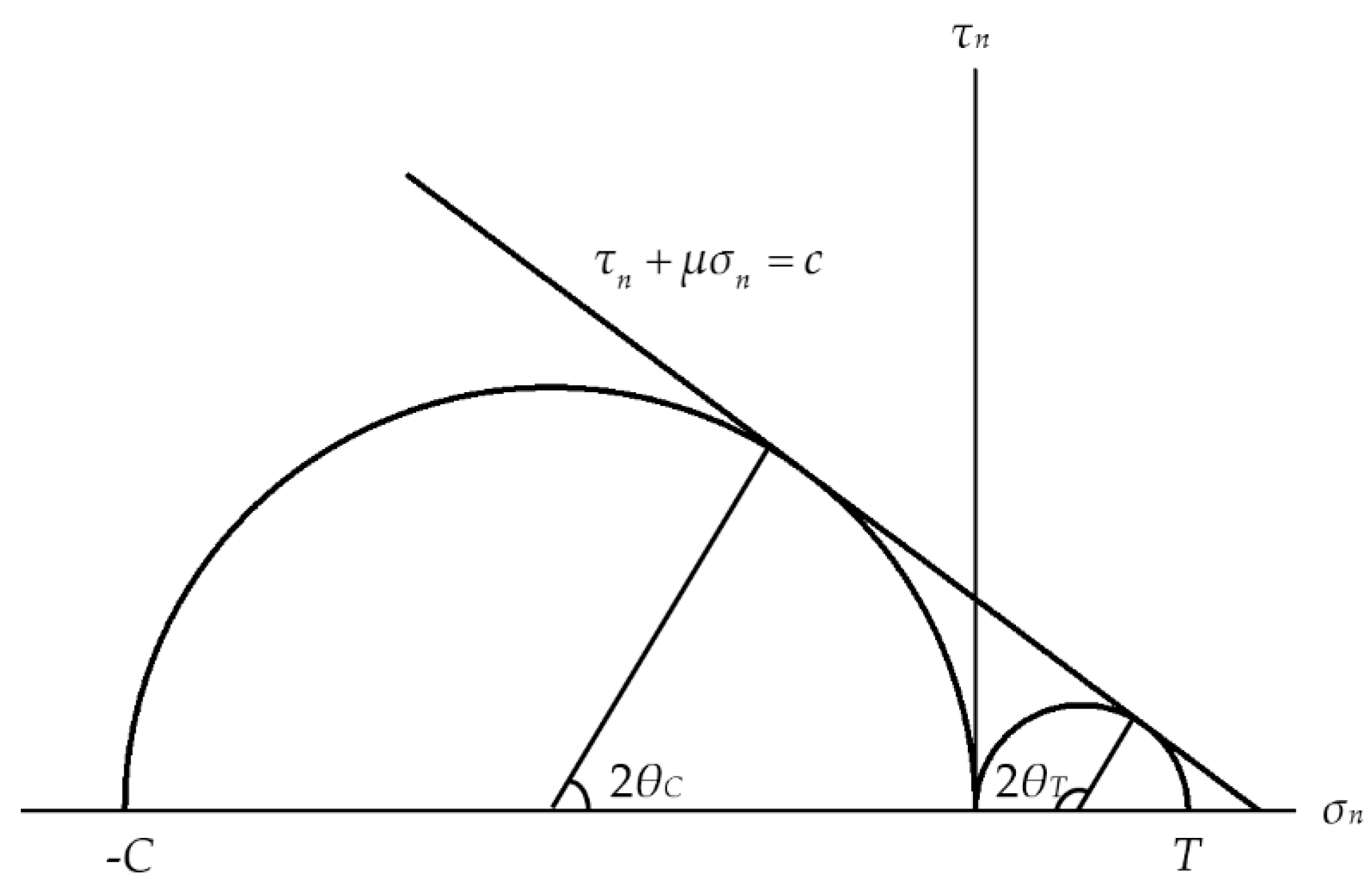 Metals 09 00634 g002