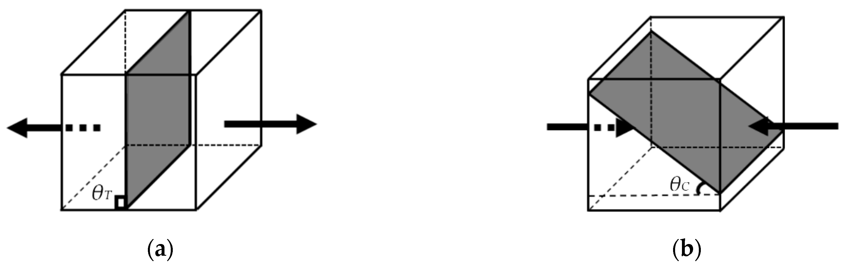 Metals 09 00634 g003