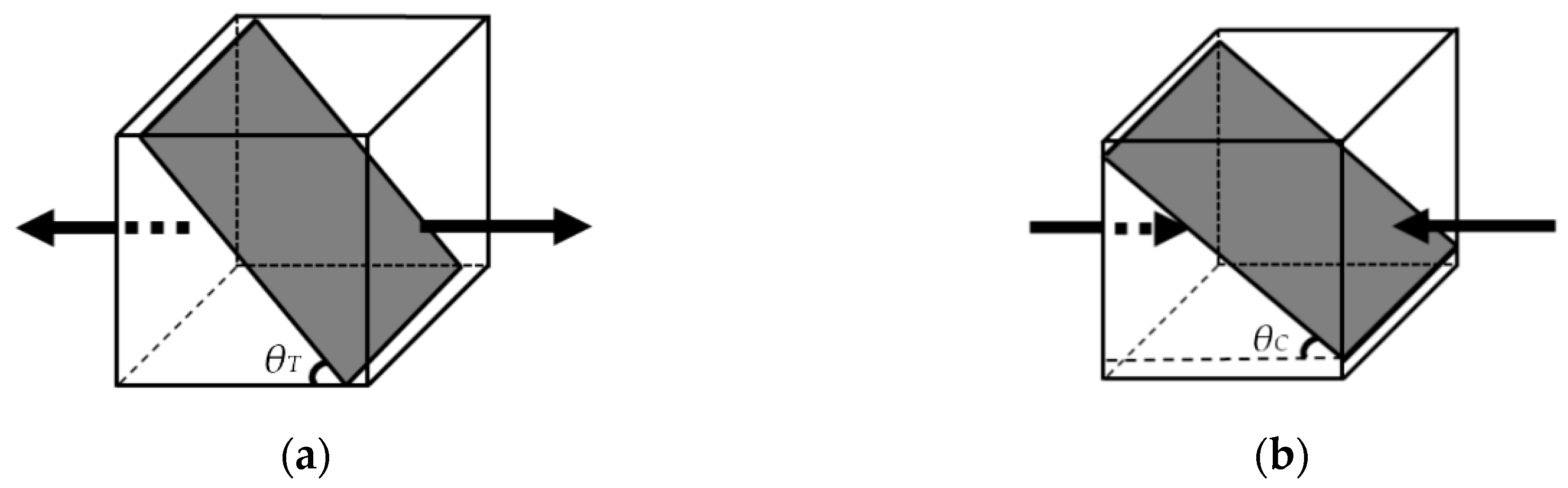 Metals 09 00634 g004