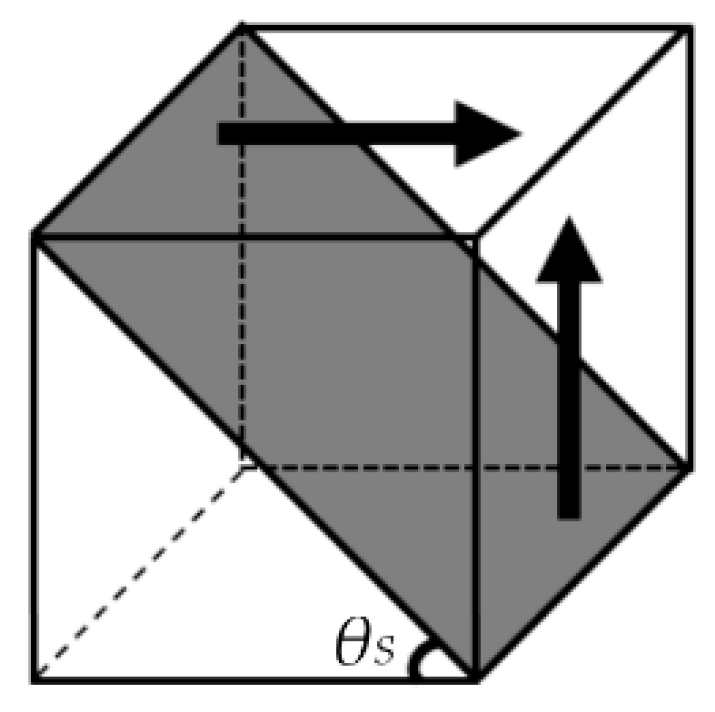 Metals 09 00634 g005